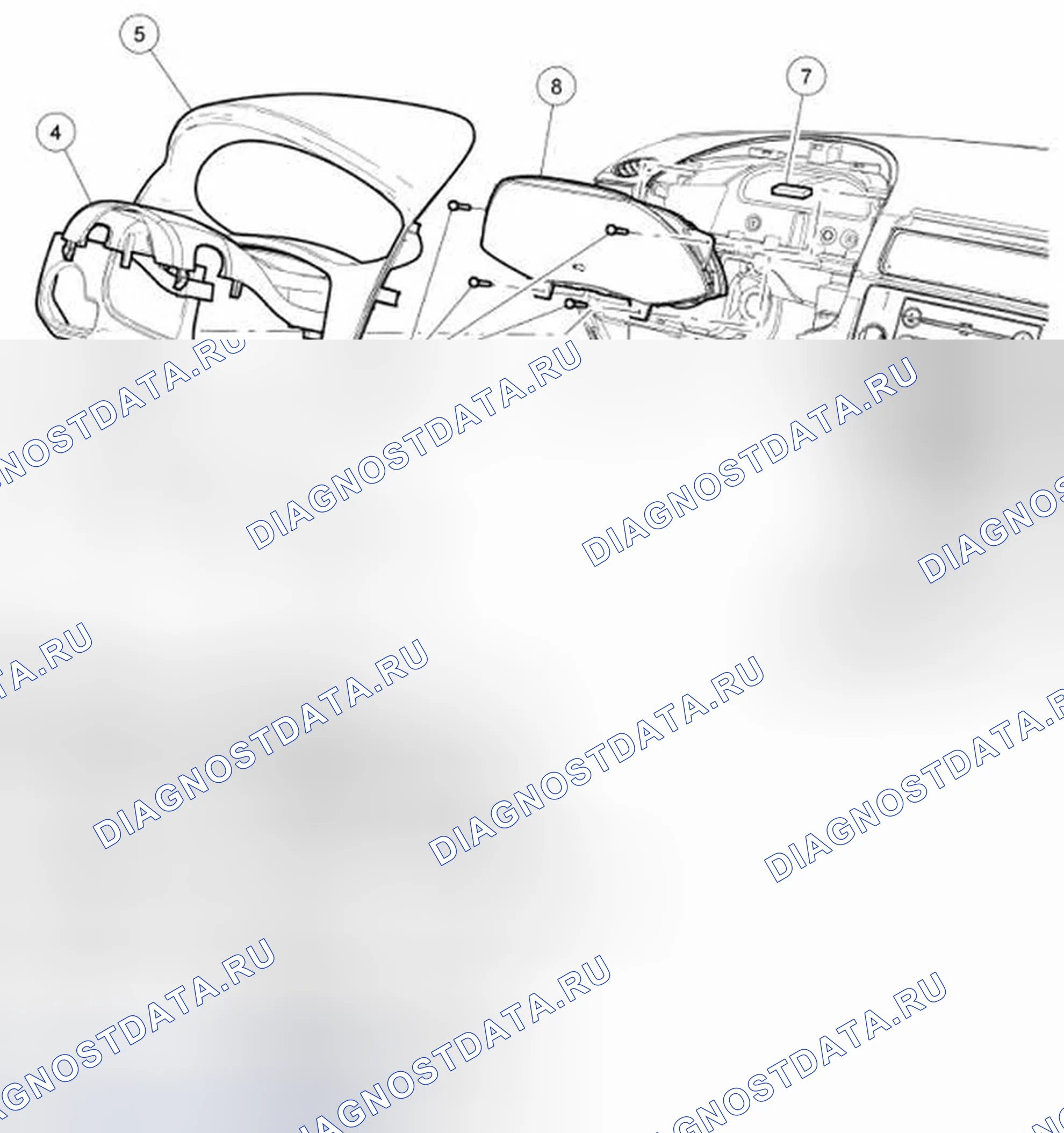 Рис. 44: Приборная панель. Ford Focus II