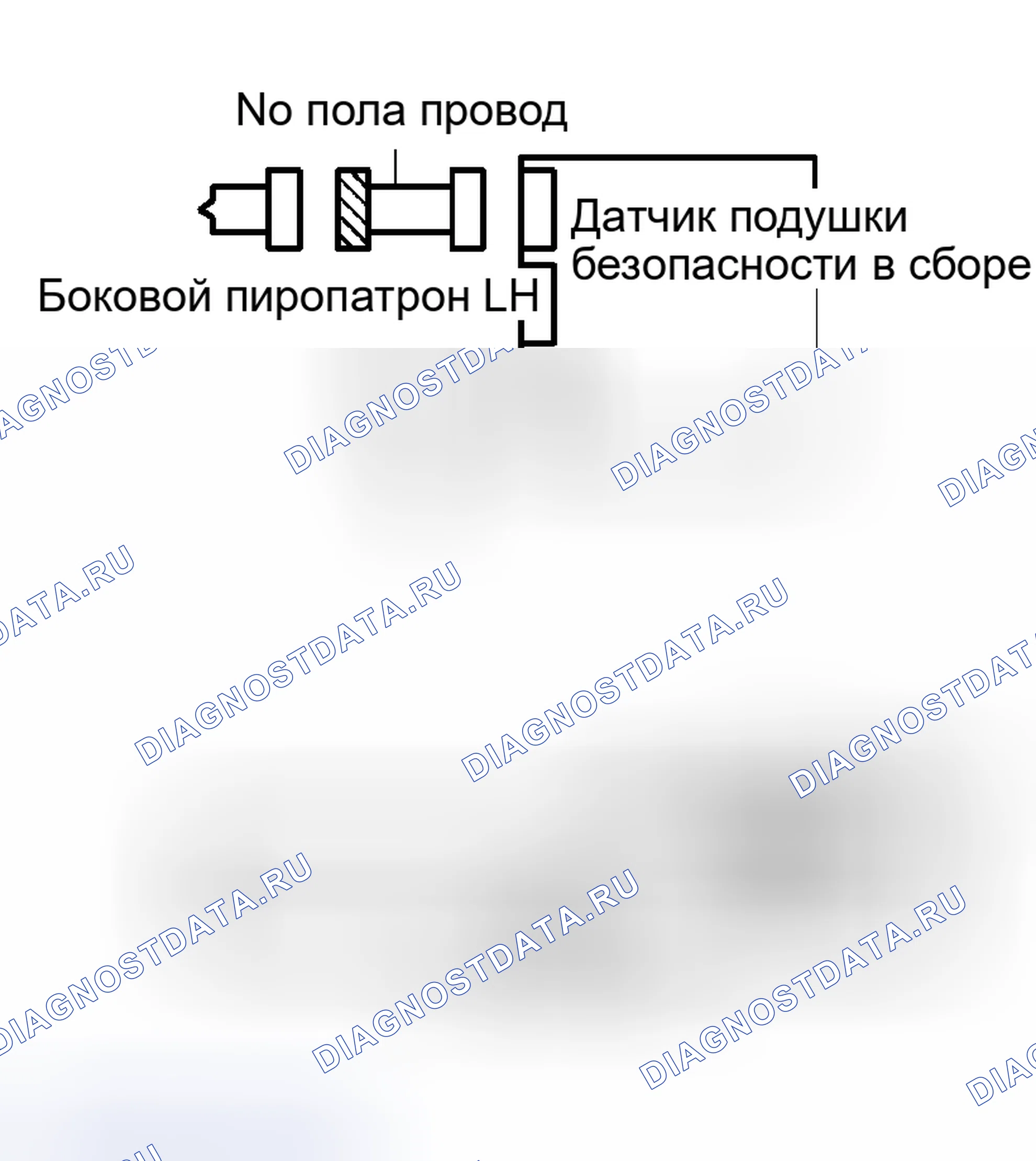 Рис. 36: ПРОЦЕДУРА КОНТРОЛЯ. Haval Xiaolong Max I