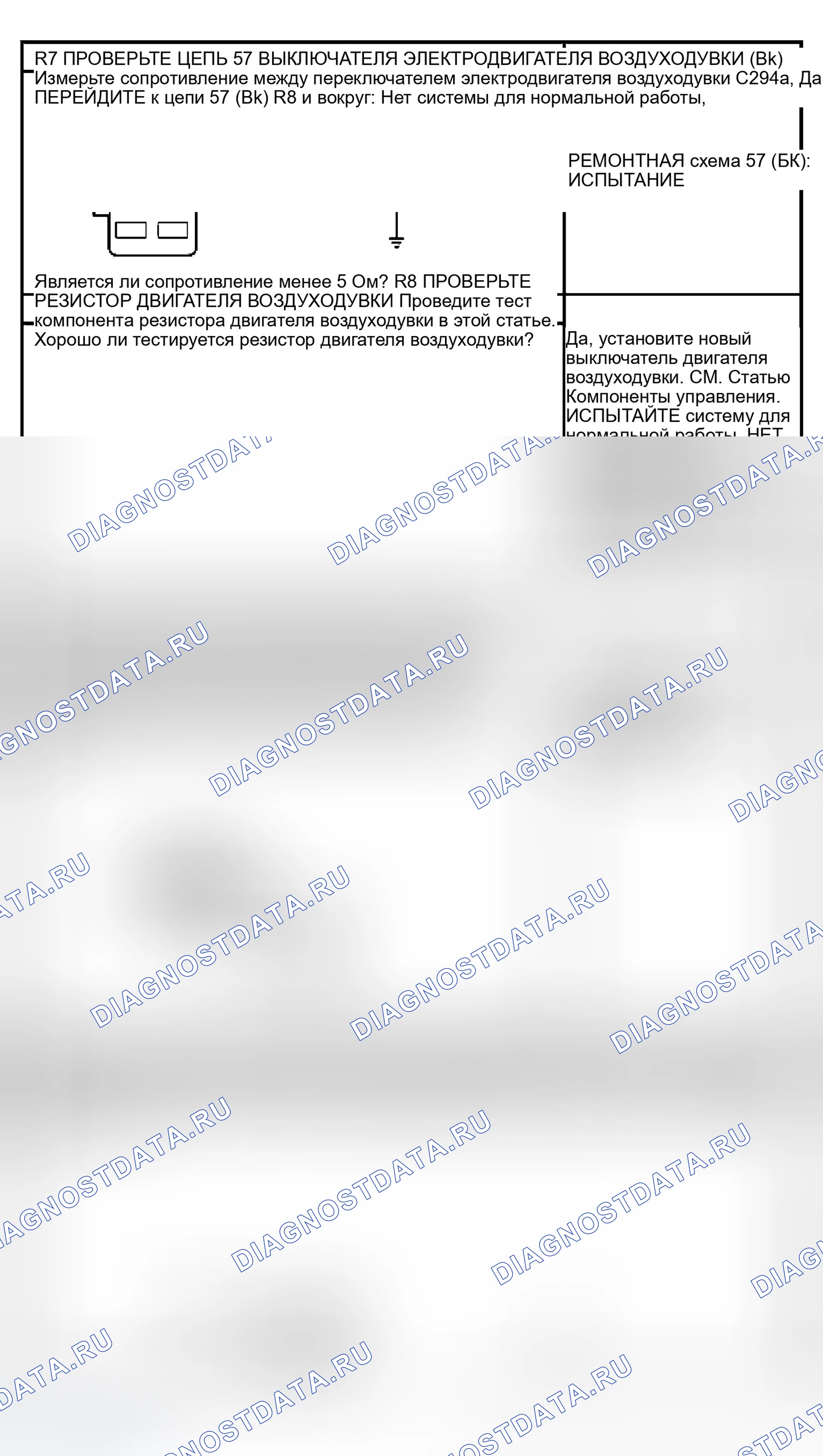 Рис. 66. Ford Expedition II
