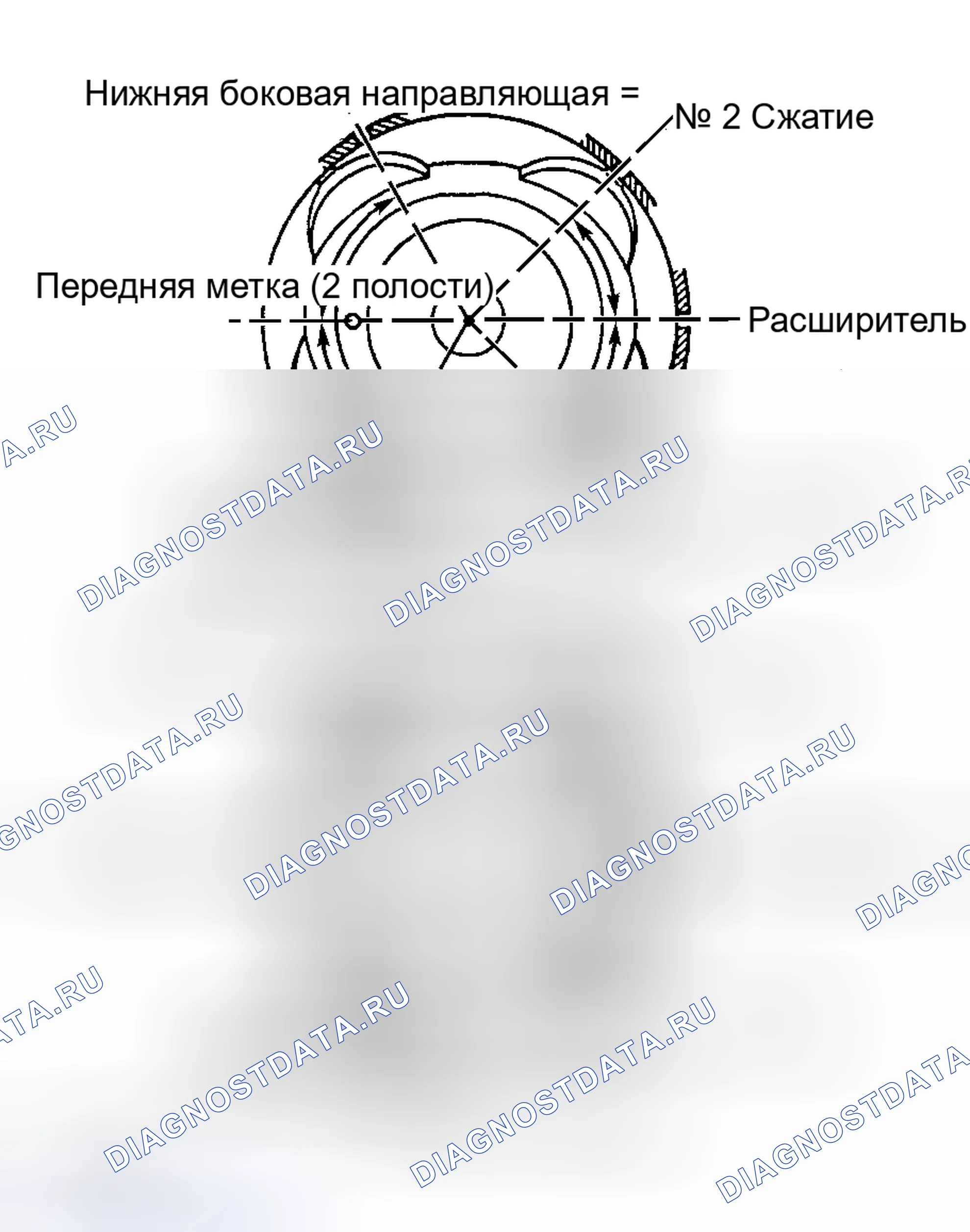 Рис. 42: Поршневые кольца. Honda Accord II
