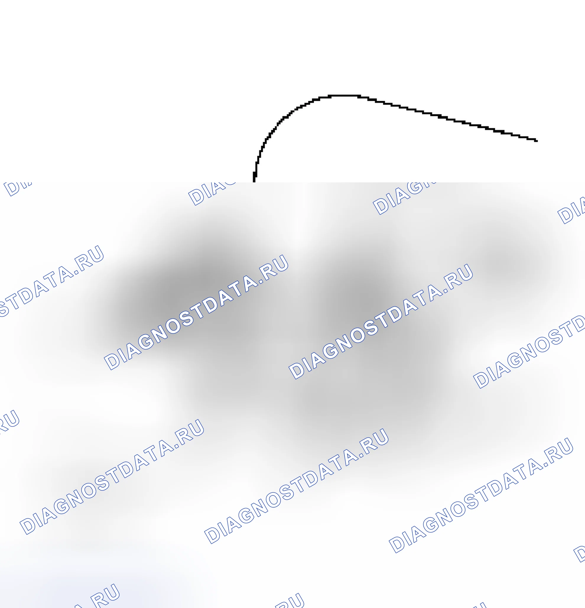 Рис. 31: Охлаждающая жидкость двигателя, слив. Volkswagen Golf Mk4