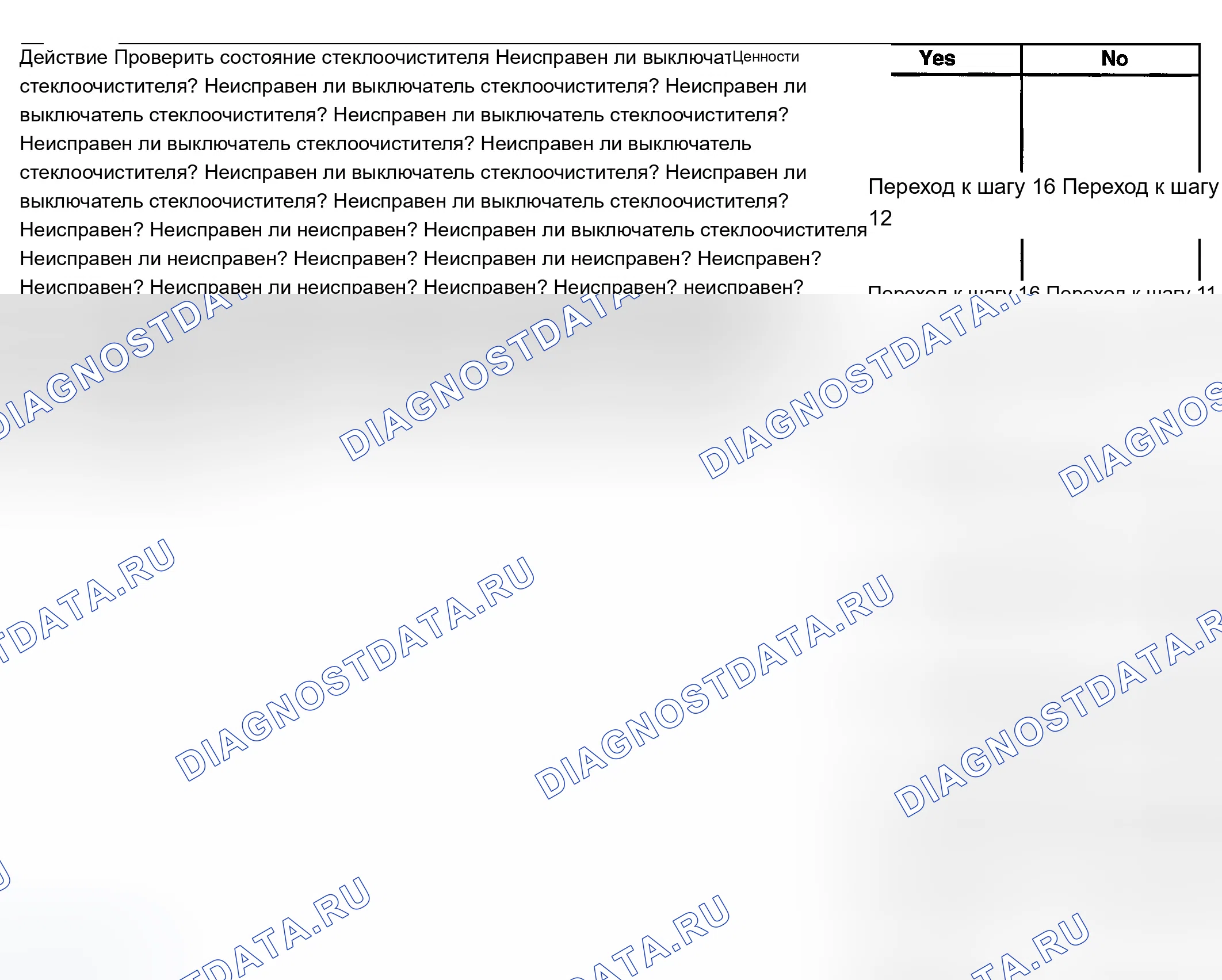 Рис. 2. Chevrolet Chevy Express H2500 