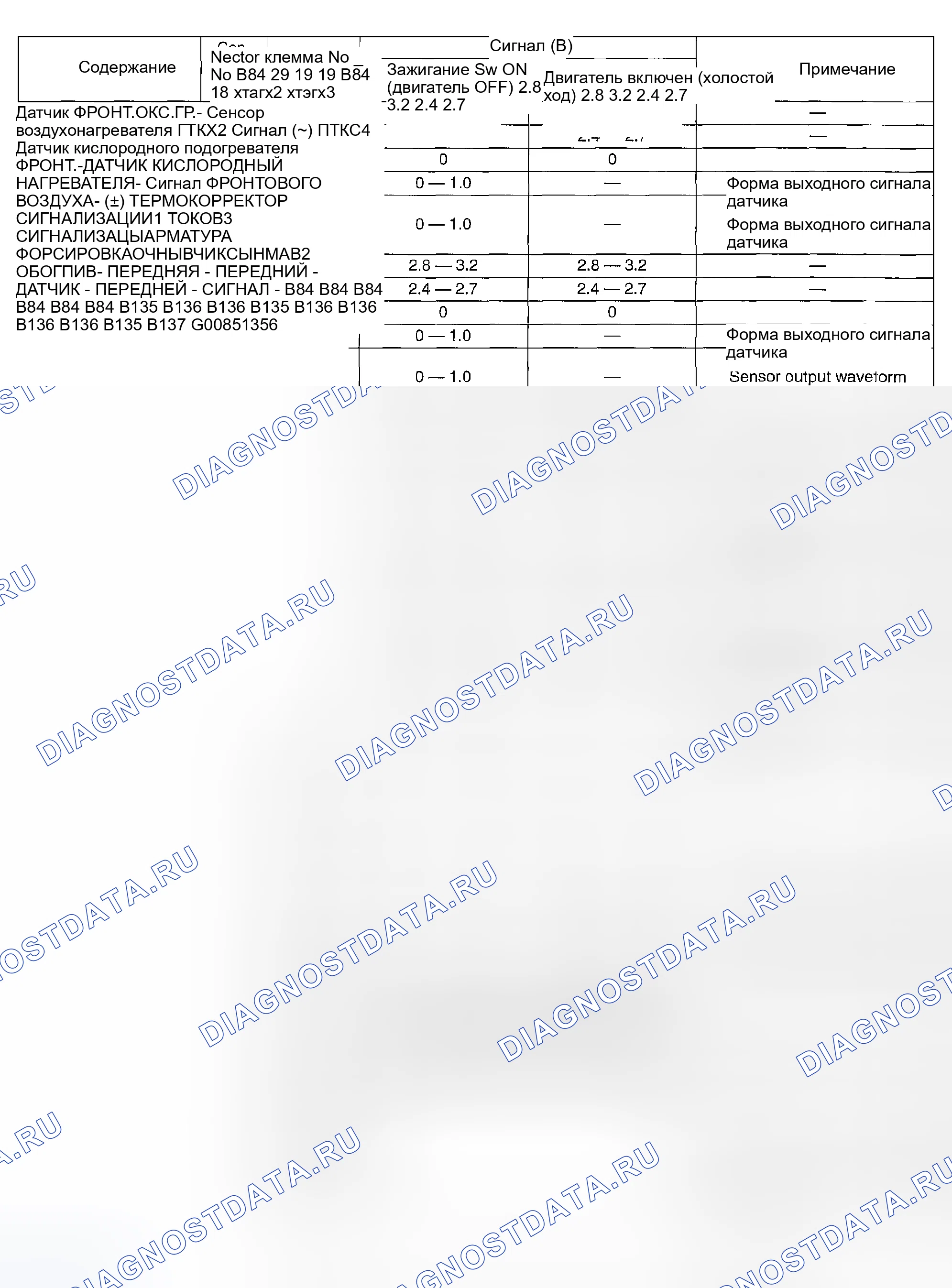 Рис. 1167. Hyundai Creta II