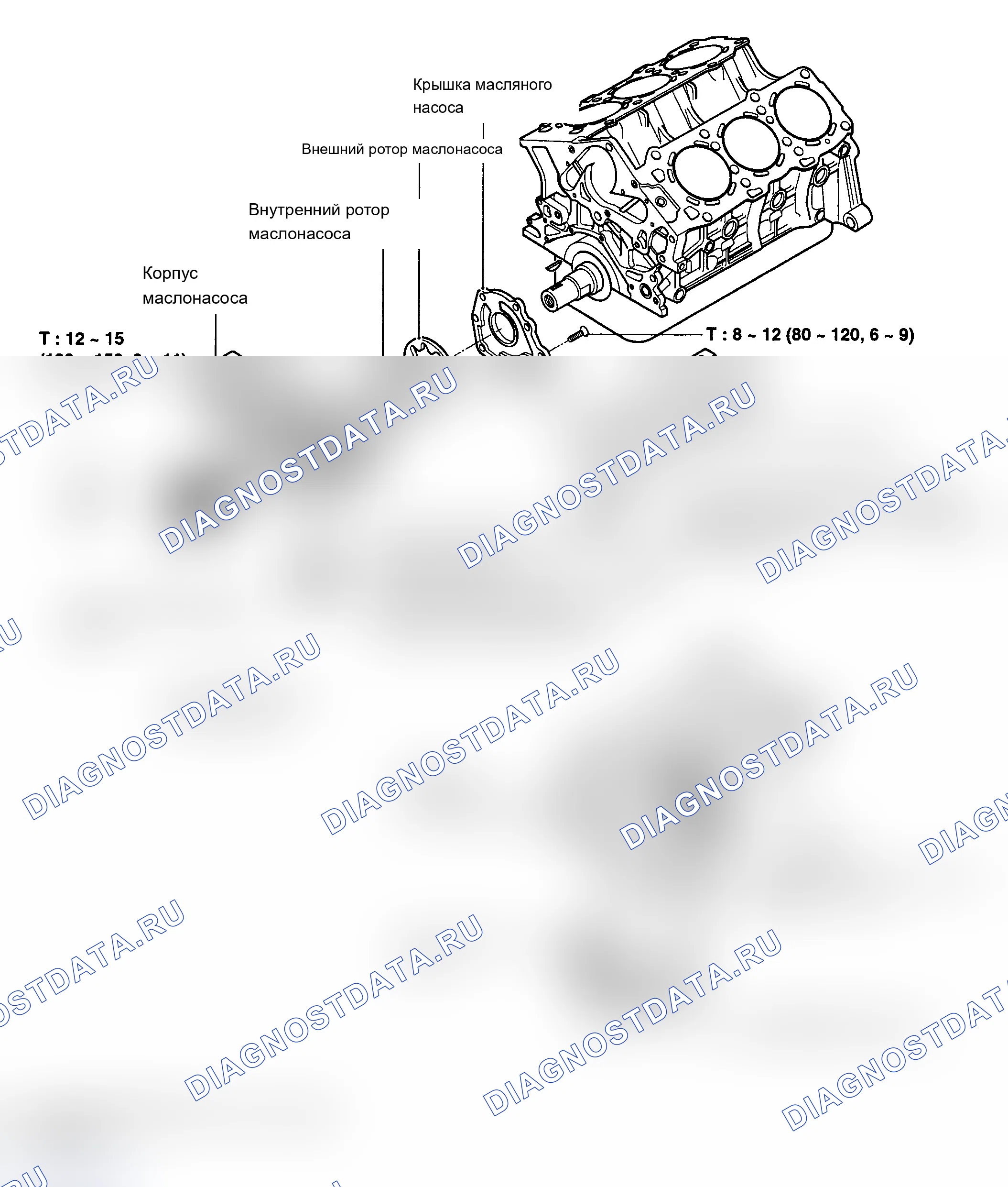 Рис. 297: КОМПОНЕНТЫ. Hyundai Santa Fe II
