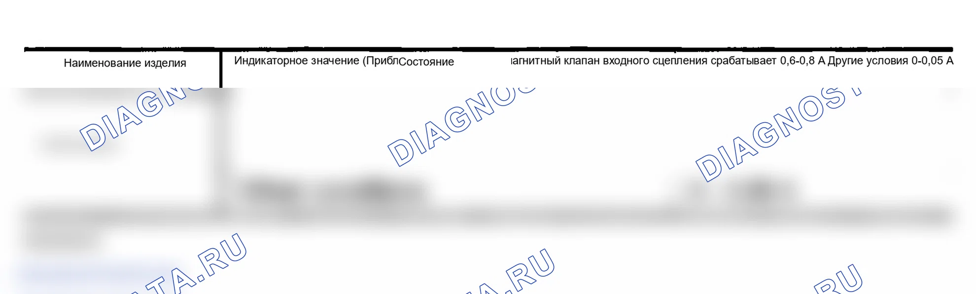 Рис. 238. Infiniti FX35 I