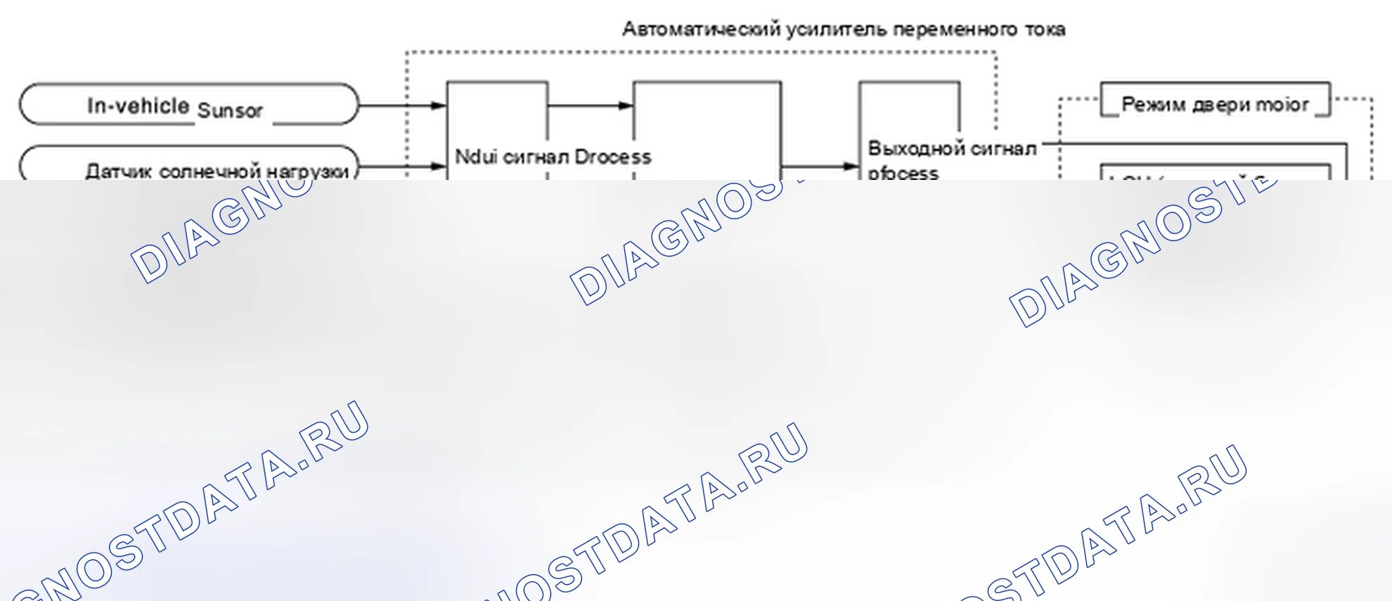 Рис. 97: Схема системы. Nissan Murano Z51 рестайлинг 2