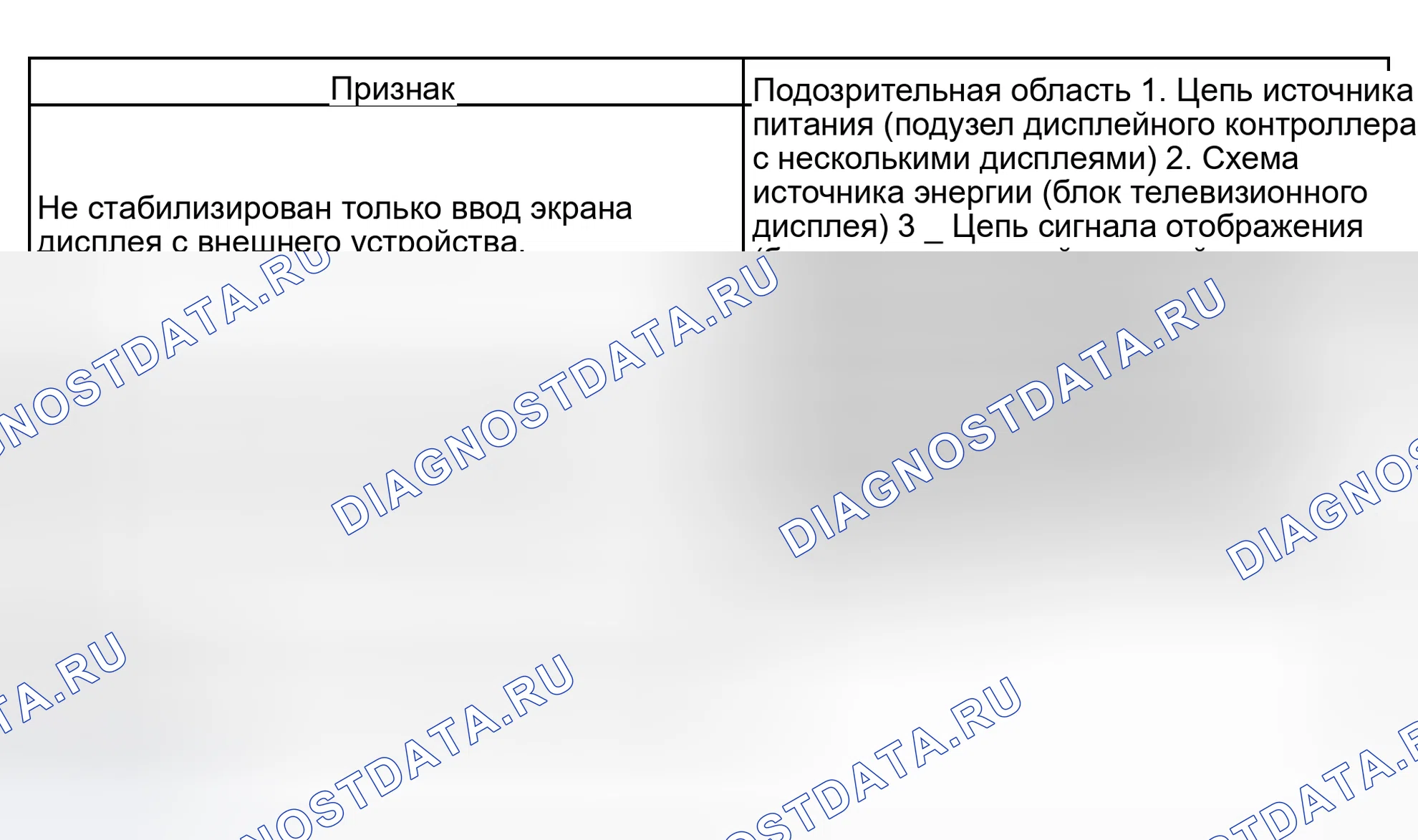 Рис. 208: ТЕРМИНАЛ Vtr. Toyota Sequoia I рестайлинг