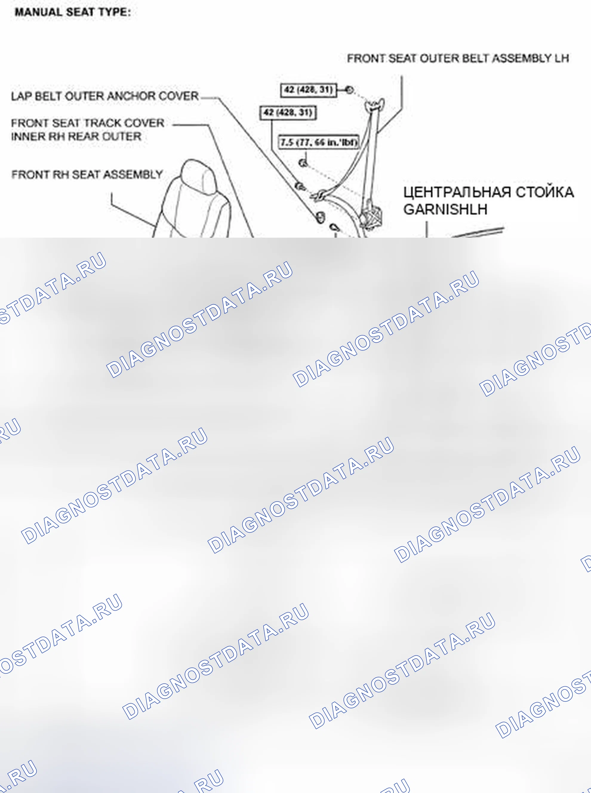 Рис. 39. Toyota Avalon XX30 рестайлинг