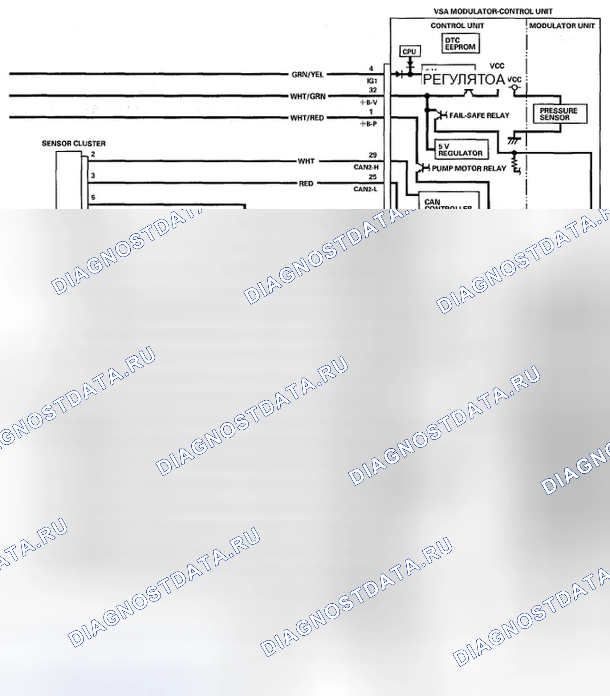 Рис. 47. Honda Element YH2 рестайлинг