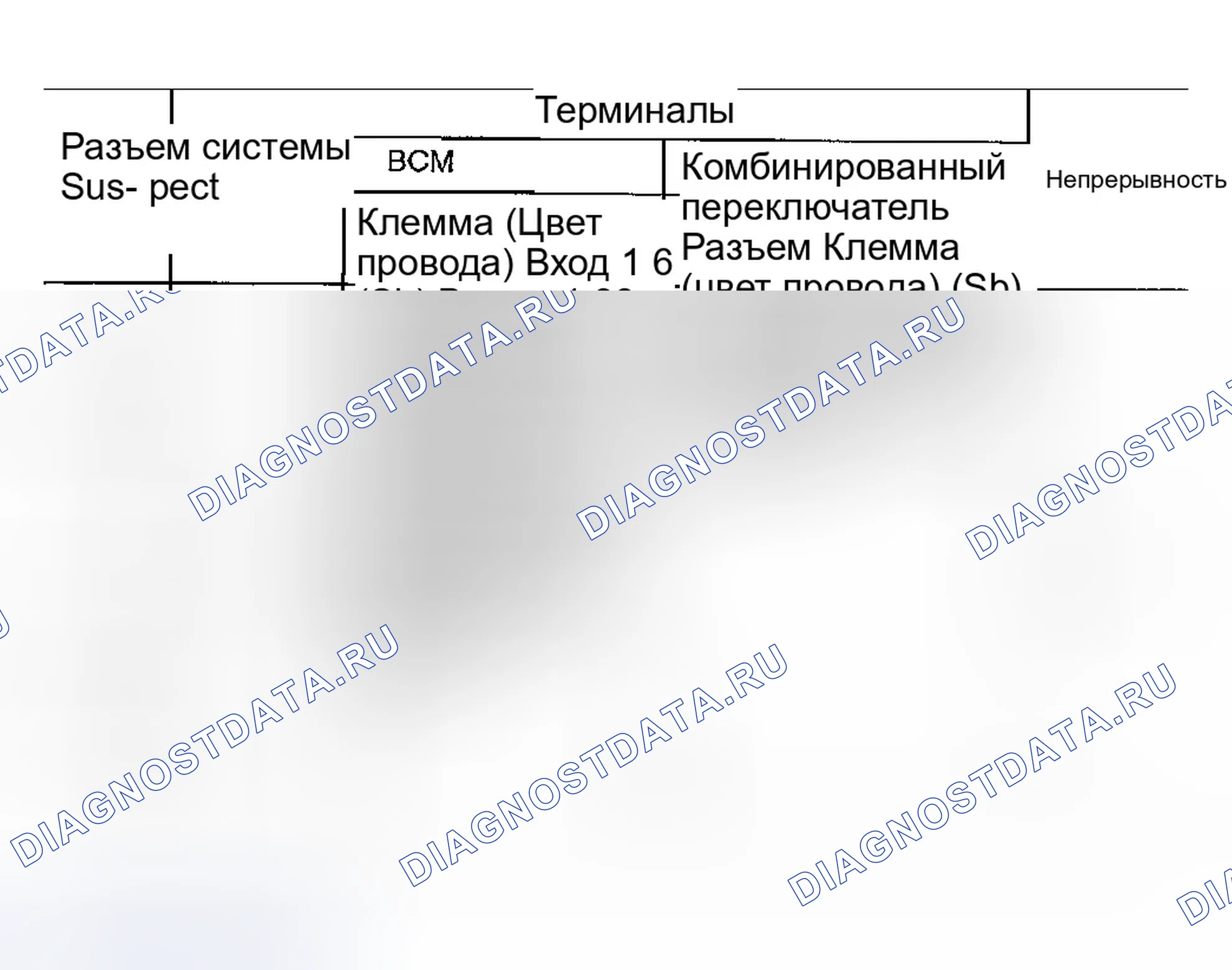 Рис. 200. Infiniti FX35 I