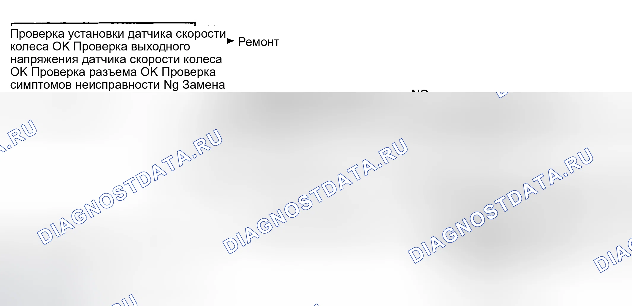 Рис. 45. Hyundai Tiburon II
