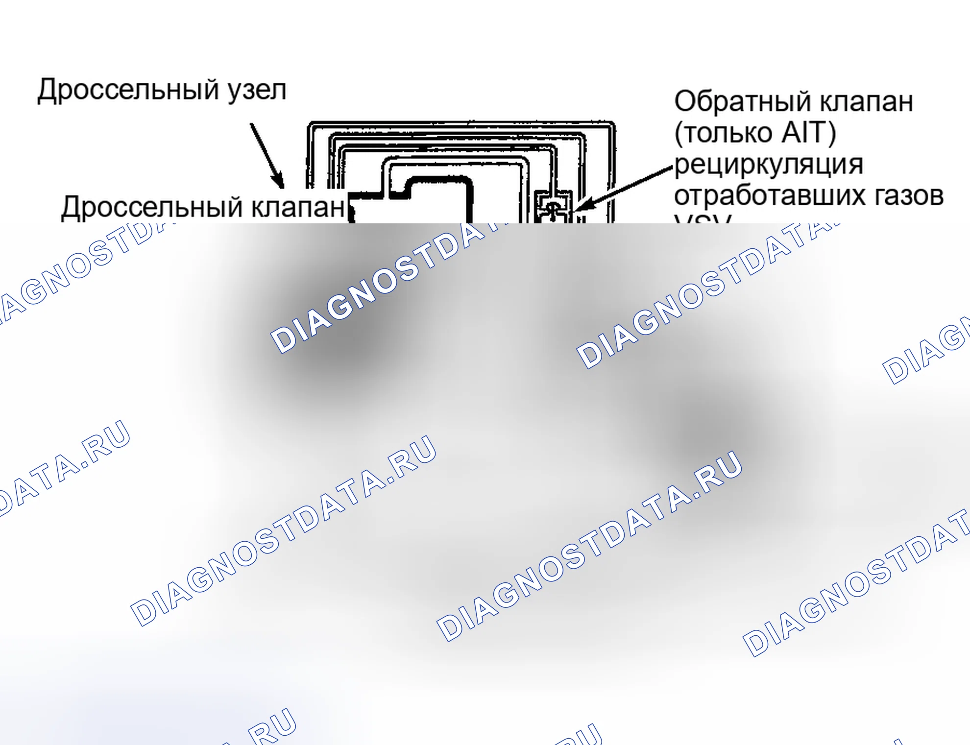 Рис. 58. Toyota Land Cruiser 100