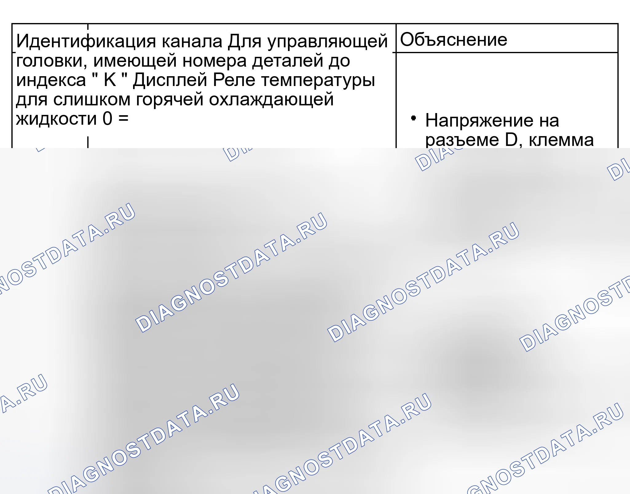 Рис. 165. Audi S8 D2 рестайлинг 2