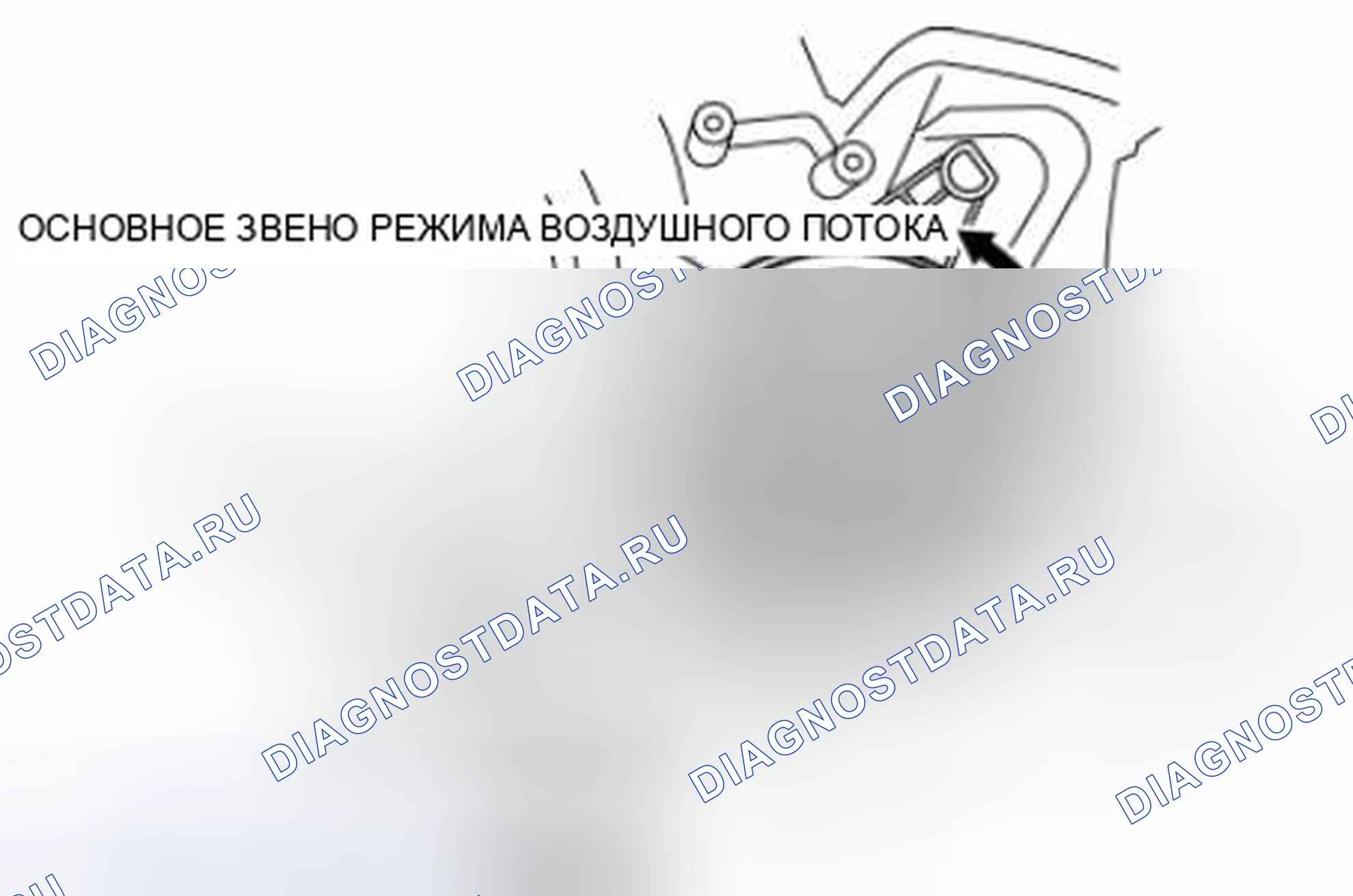 Рис. 104. Mazda 3 BL рестайлинг