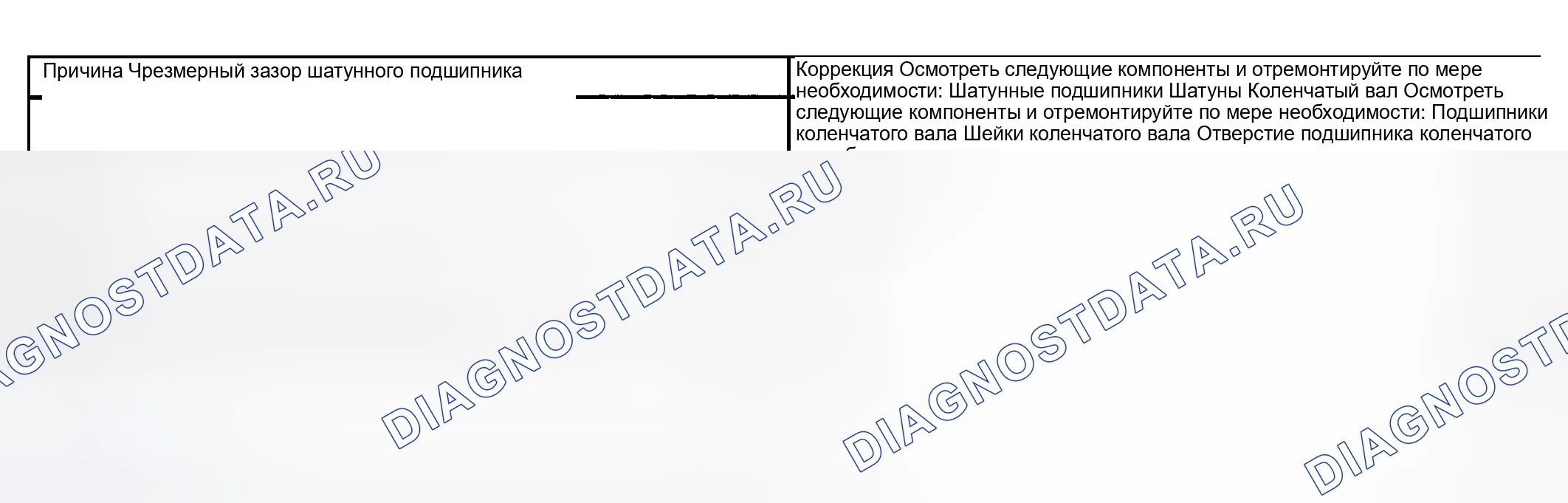 Рис. 25. Oldsmobile Bravada III