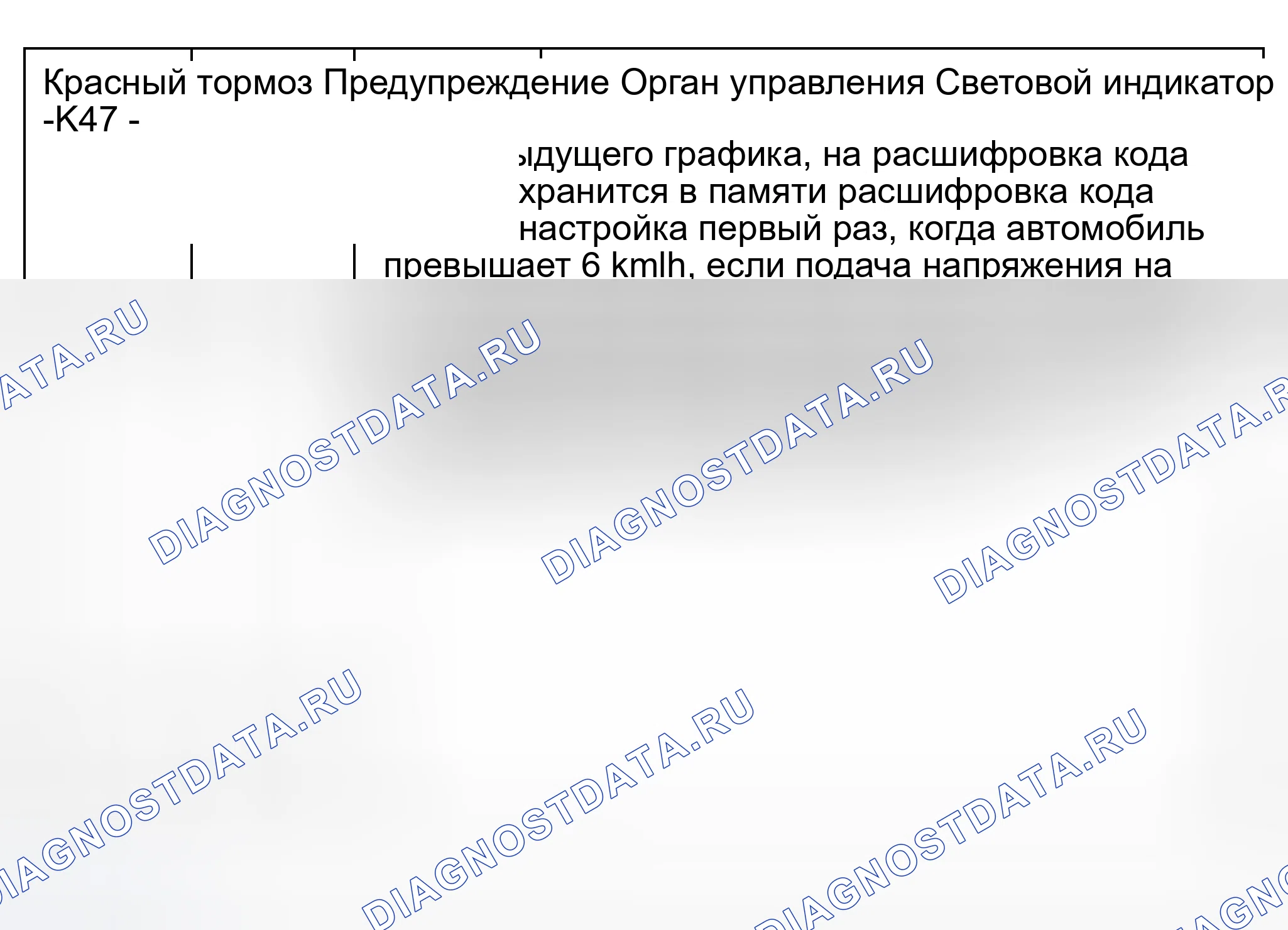 Рис. 7. Audi S8 D2 рестайлинг 2