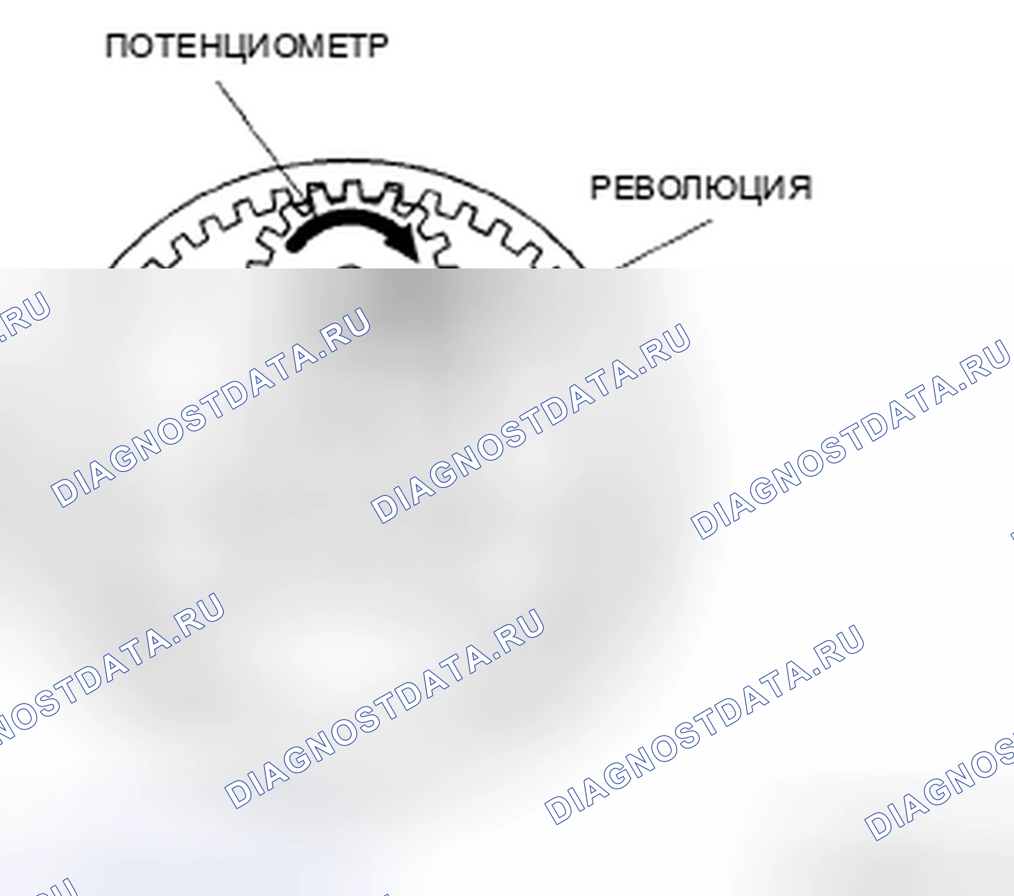 Рис. 621. Honda CR-V IV