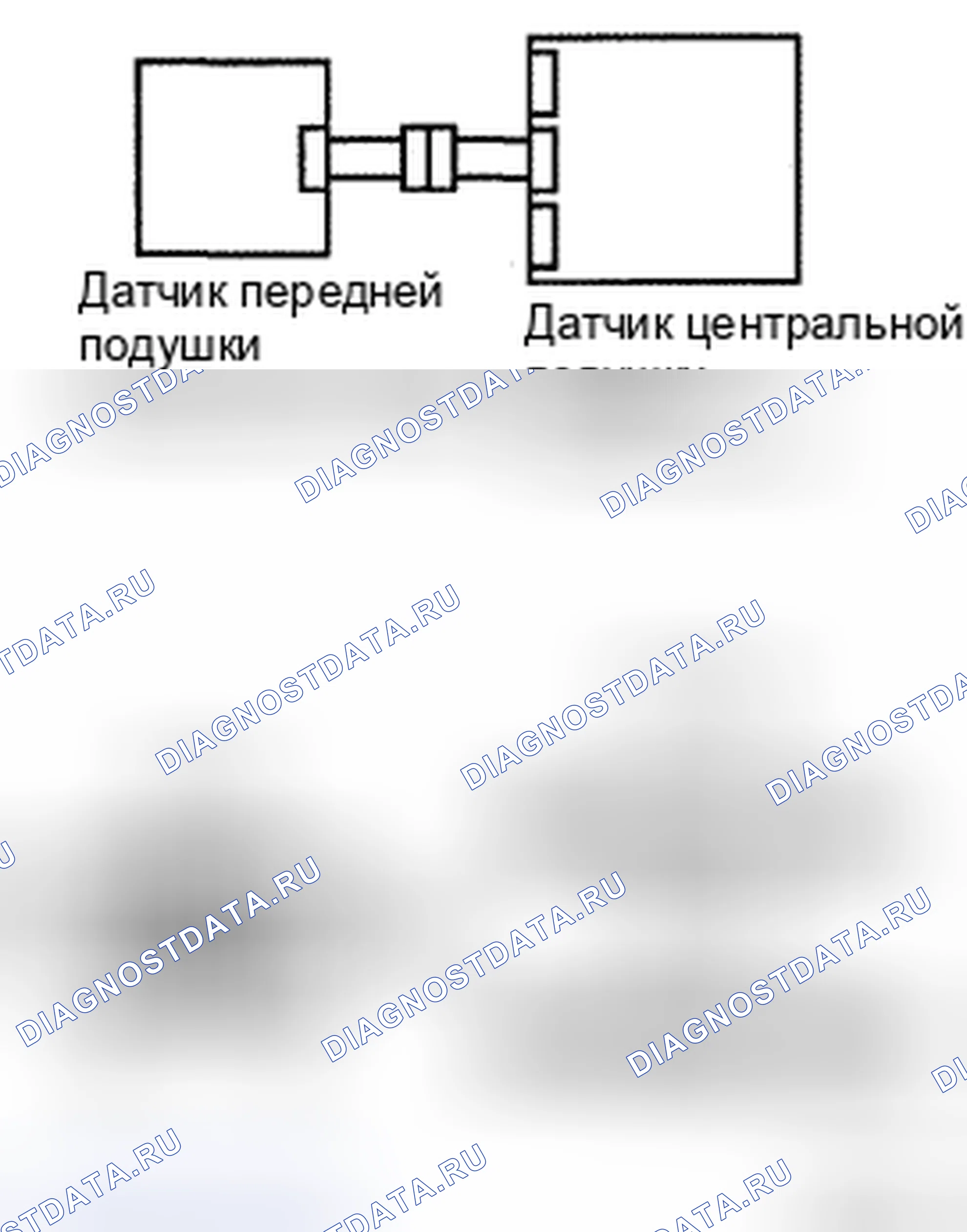 Рис. 13. Toyota RAV4 III