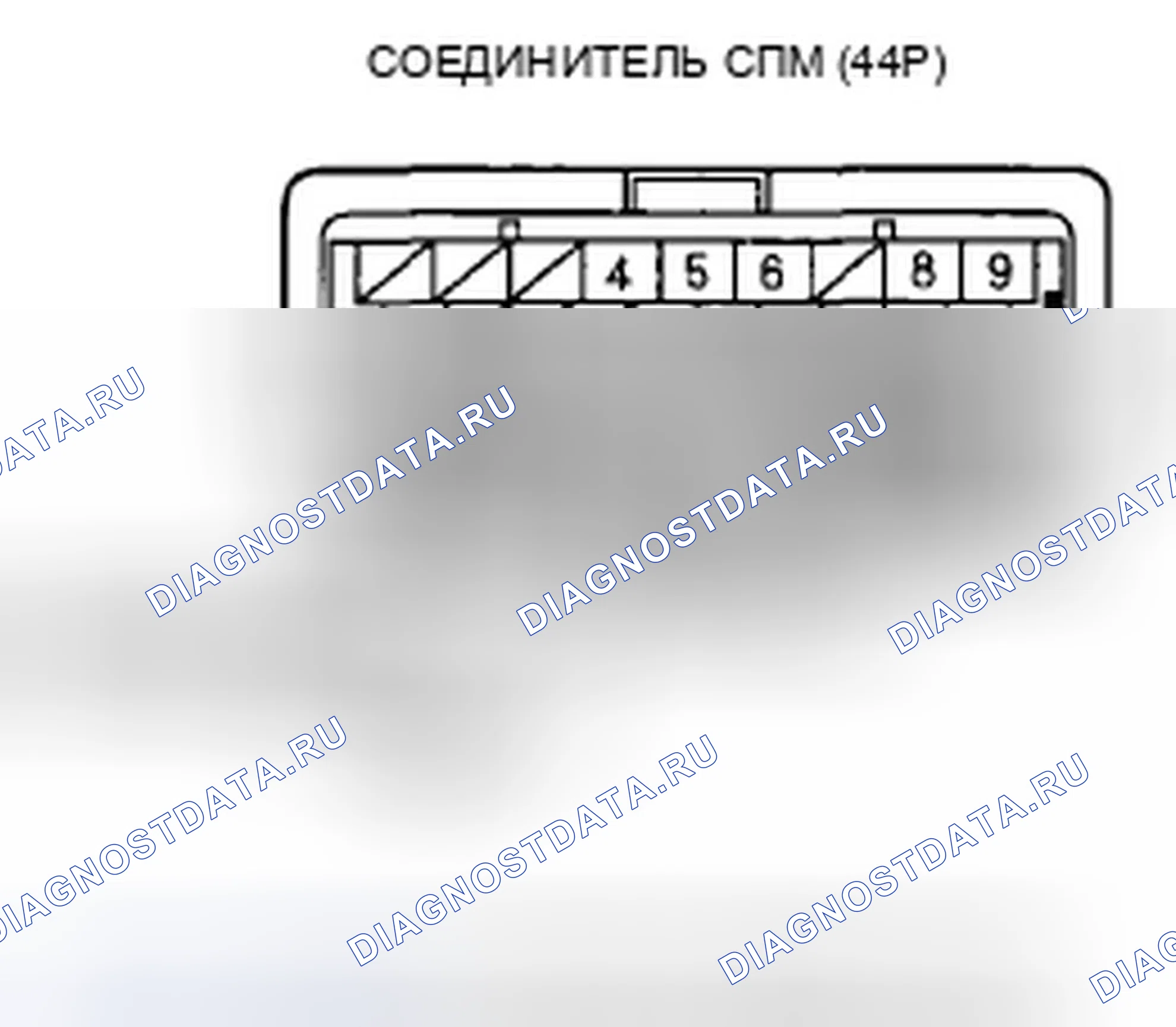 Рис. 135: Поиск и устранение неисправностей в цепи F-CAN. Honda CR-V III рестайлинг