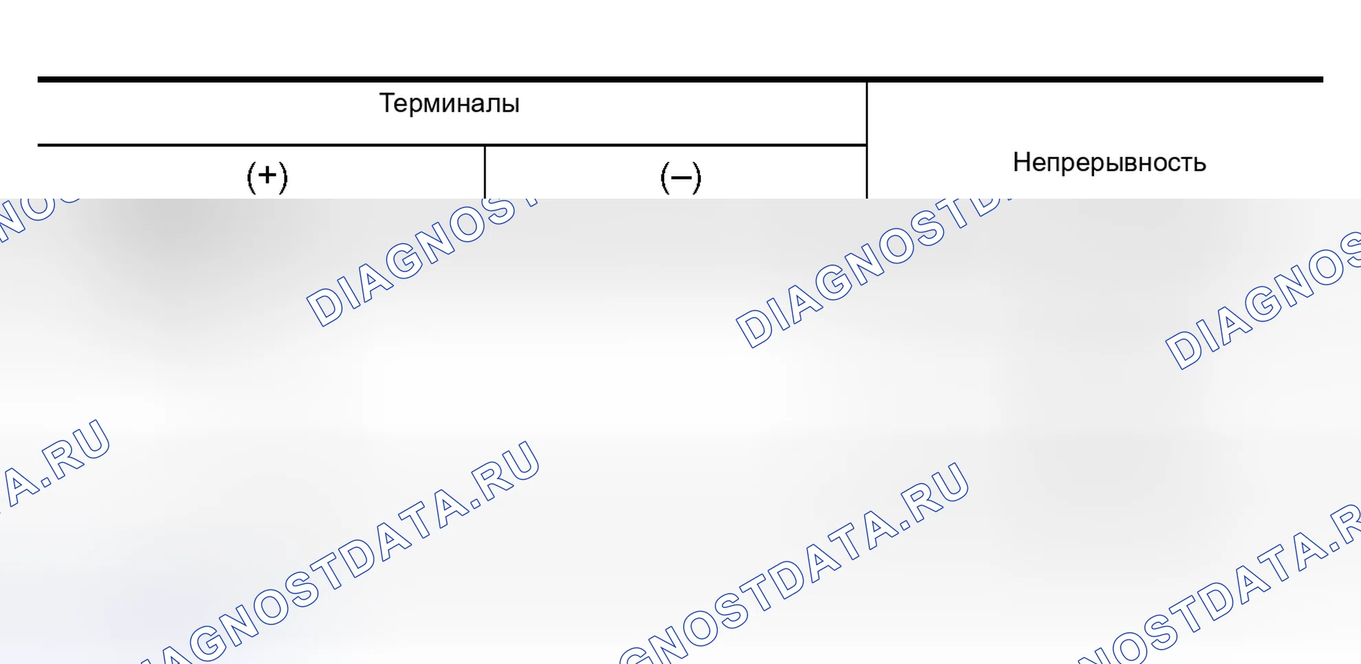 Рис. 28. Nissan Altima L31 рестайлинг
