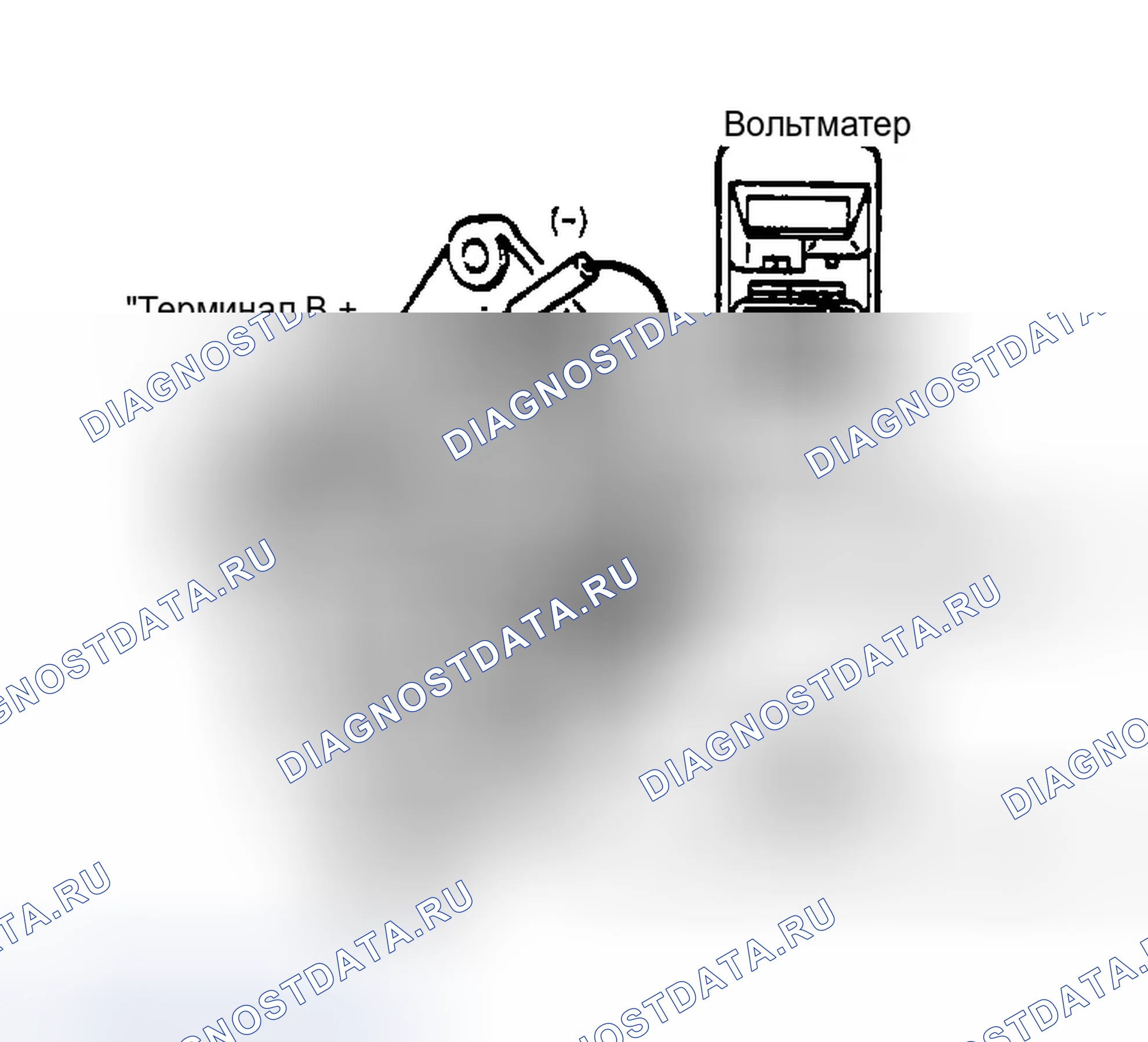 Рис. 2. Ford Probe I