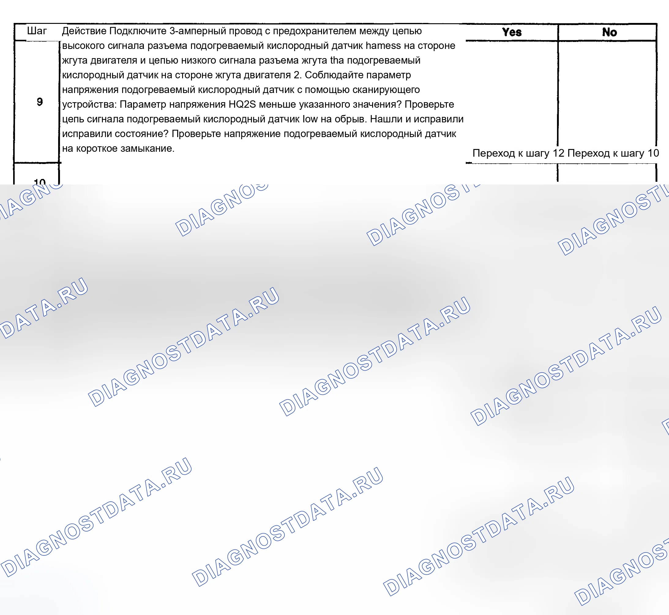 Рис. 121. Chevrolet TrailBlazer I