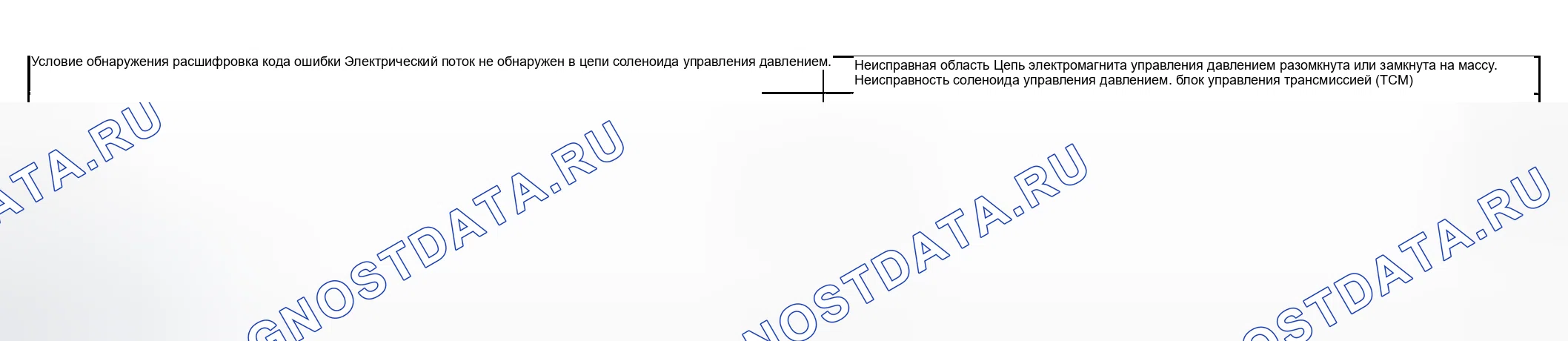 Рис. 100: расшифровка кодов ошибок, определение состояния и зоны неисправности. Suzuki Aerio I