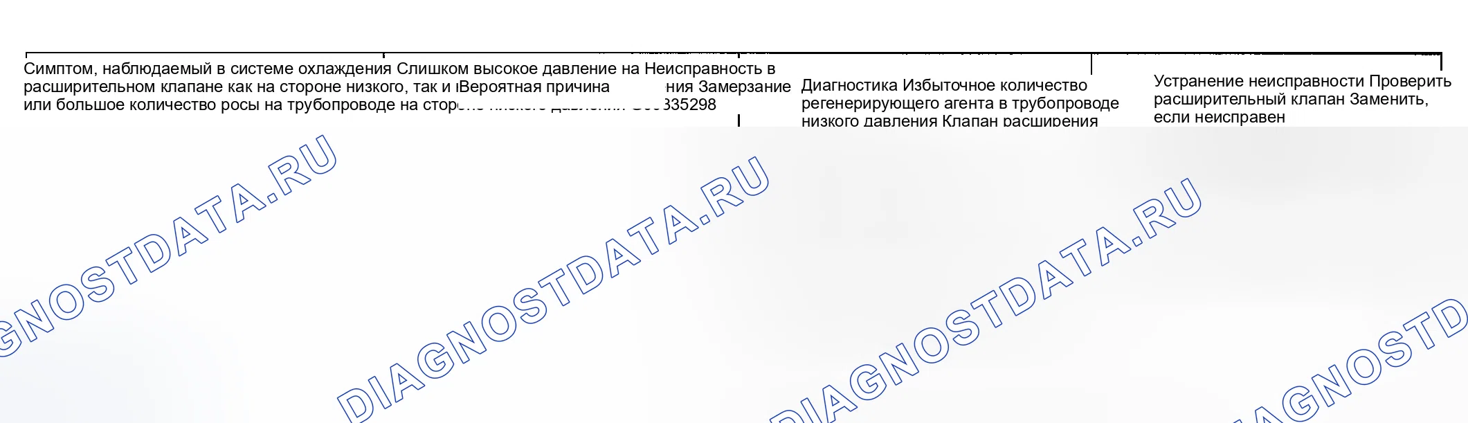 Рис. 36. Hyundai Accent II