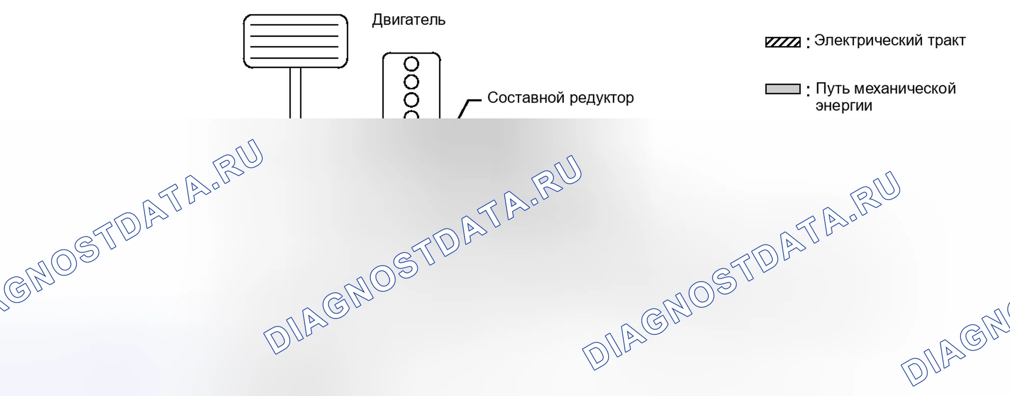 Рис. 154. Honda Accord V