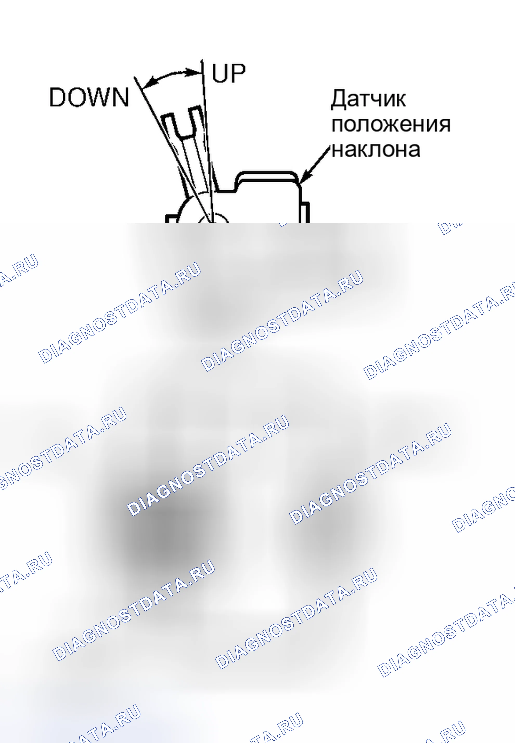 Рис. 10. Honda Accord I