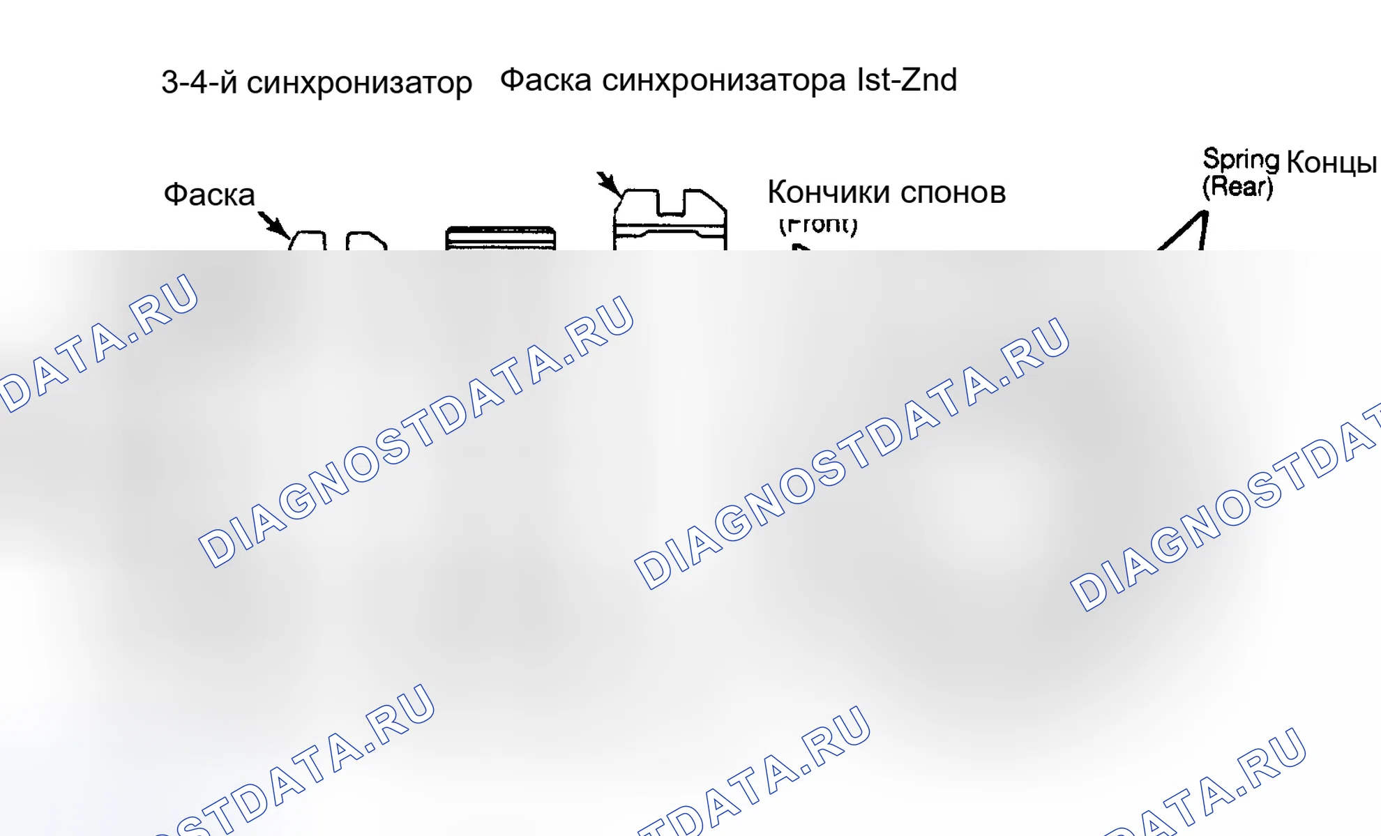 Рис. 26: Повторная сборка. Dodge Challenger II