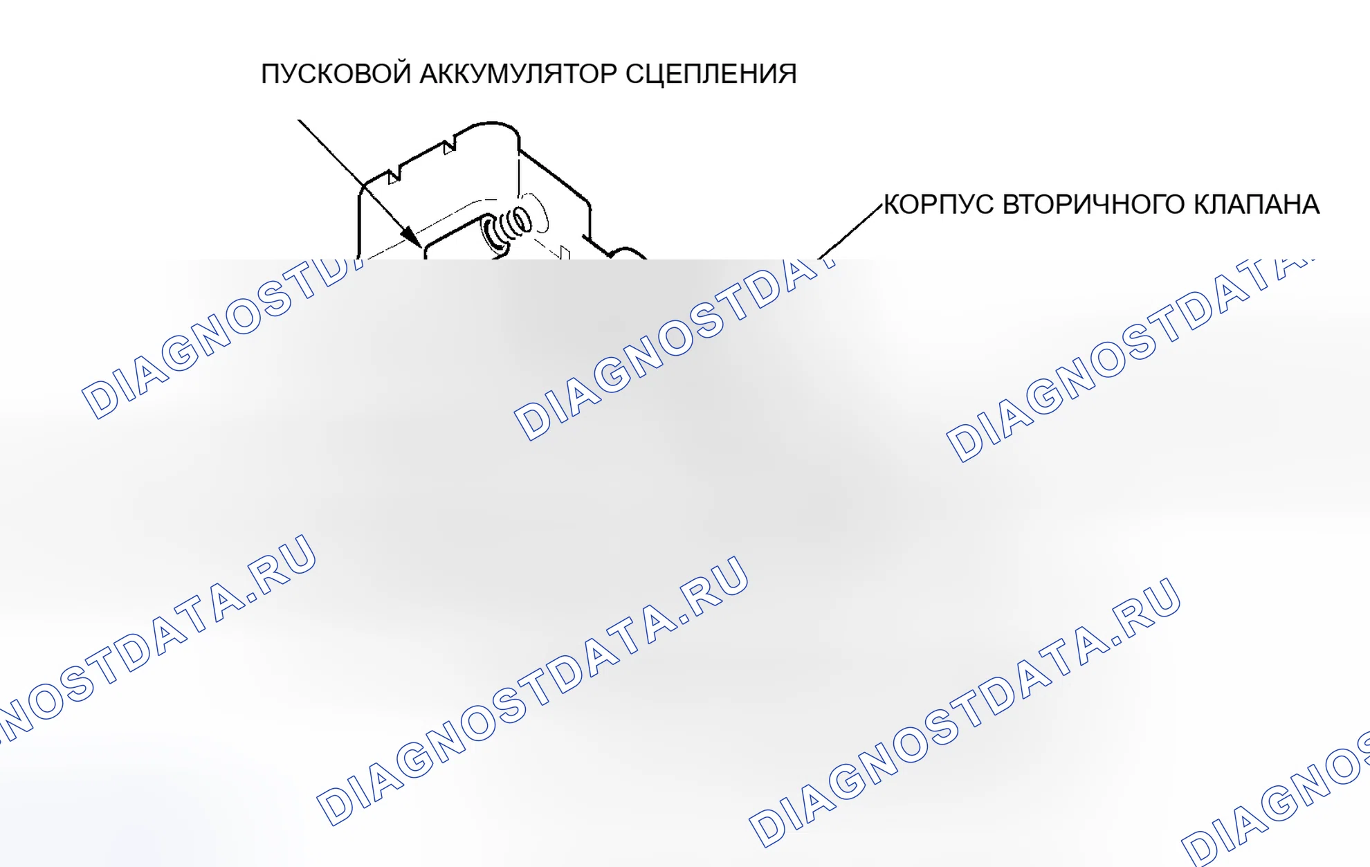 Рис. 245: Корпус вторичного клапана. Honda Insight I