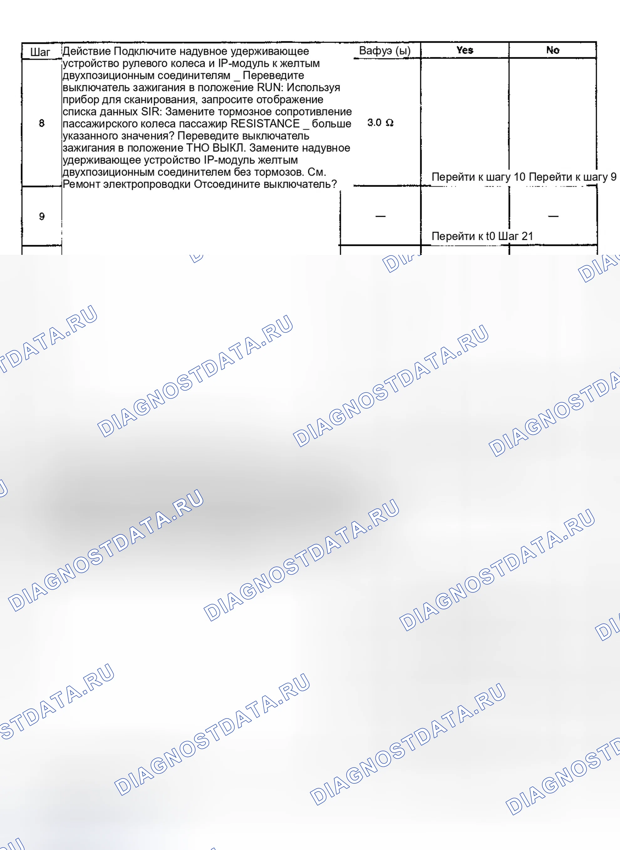 Рис. 18. GMC Envoy I