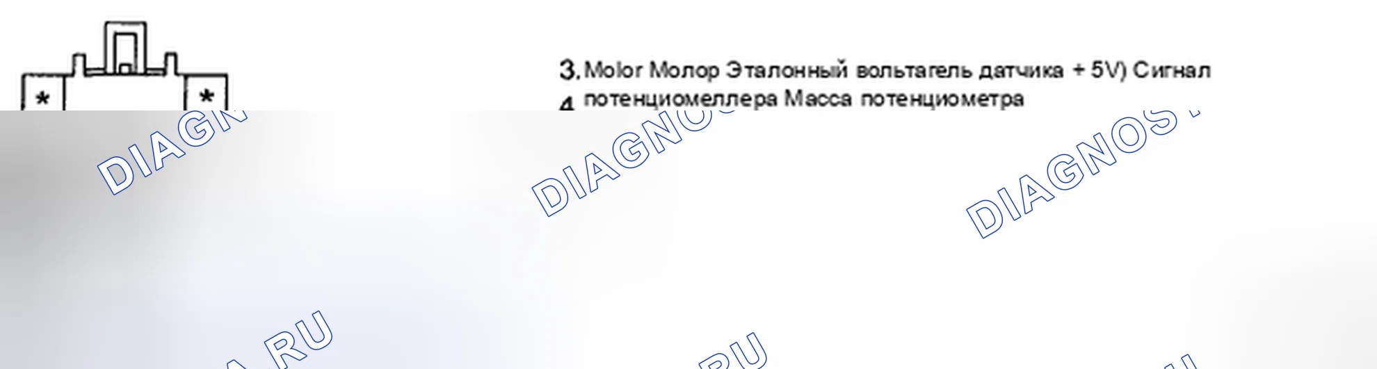Рис. 85. Kia Magentis II