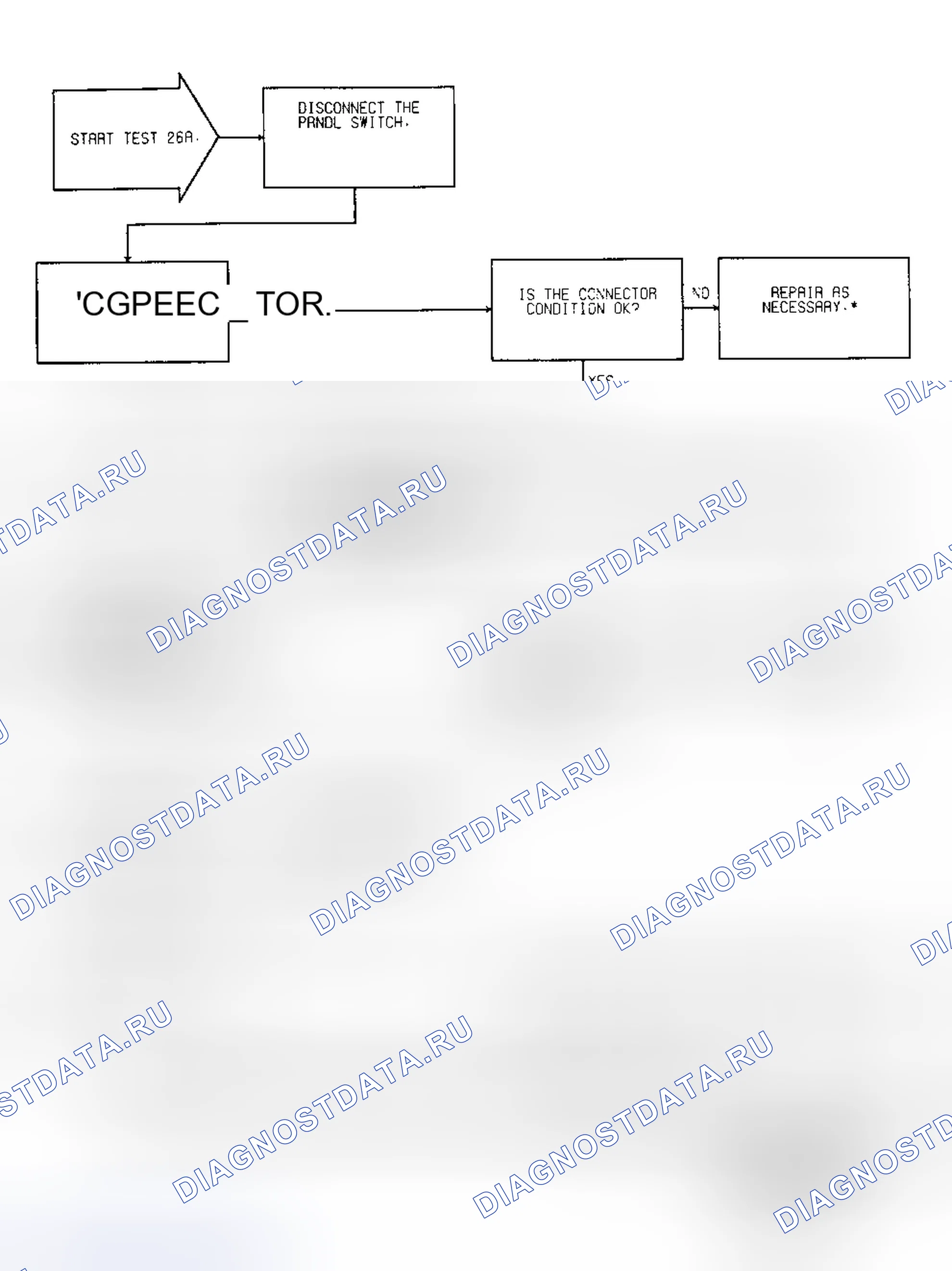 Рис. 242. Dodge Caravan II