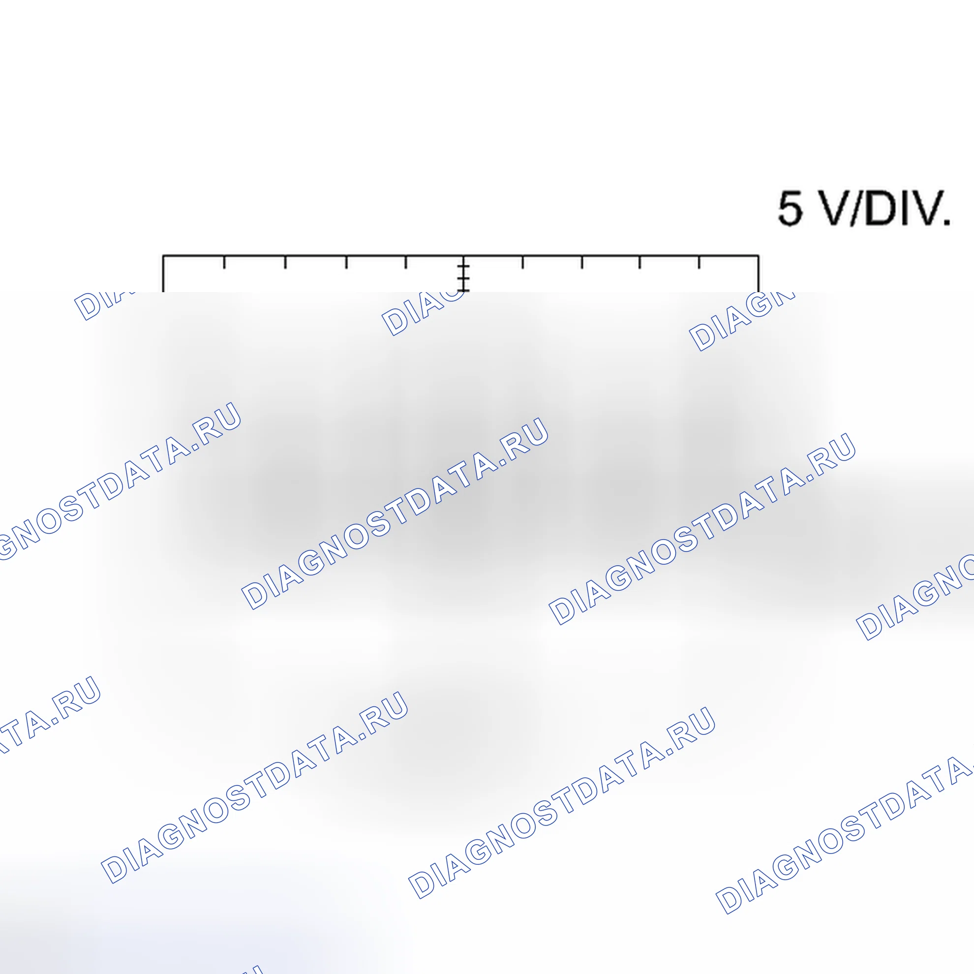 Рис. 14. Toyota Prius V I