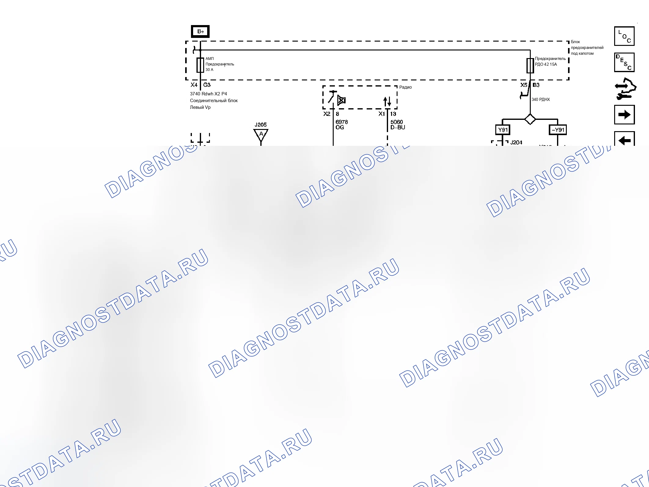 Рис. 2. Chevrolet Avalanche II