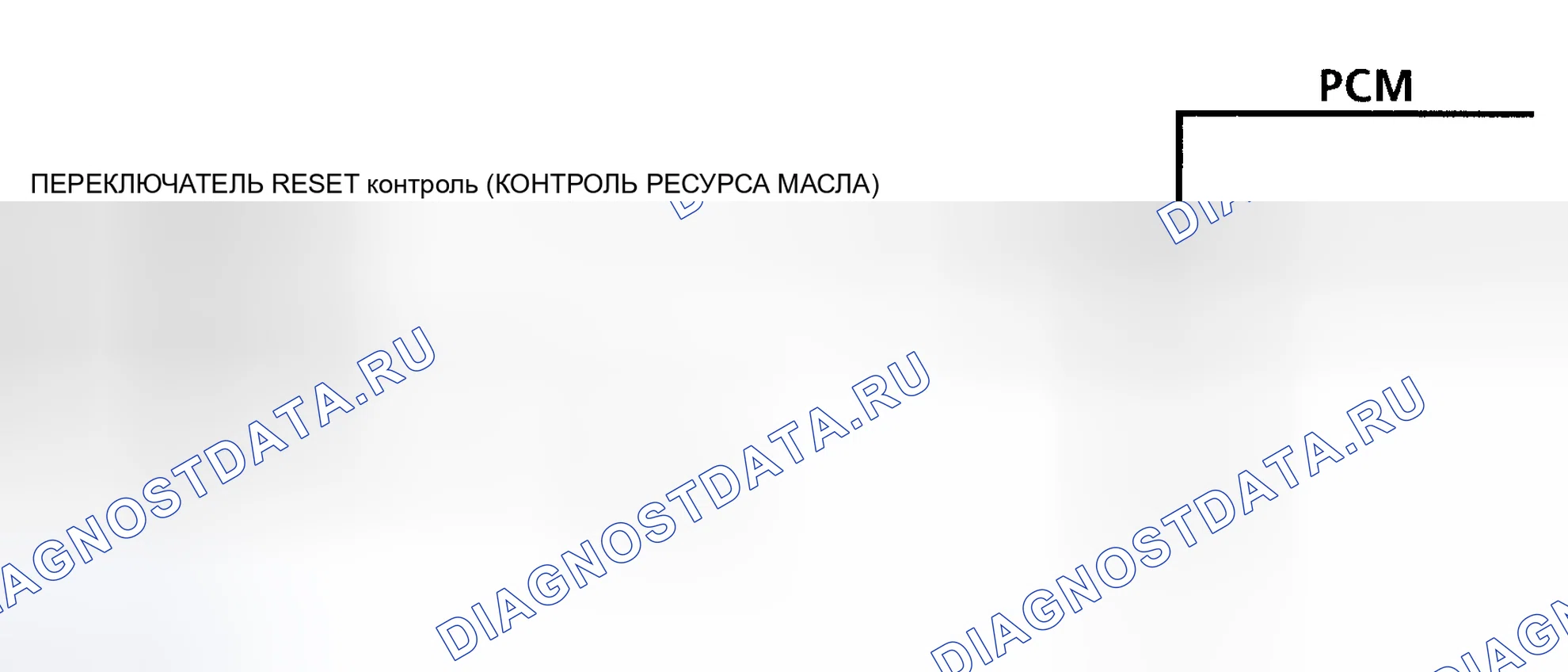 Рис. 56: Код P1619 Схема (3.8л) Схема сброса монитора ресурса масла двигателя. Hyundai Verna IV рестайлинг