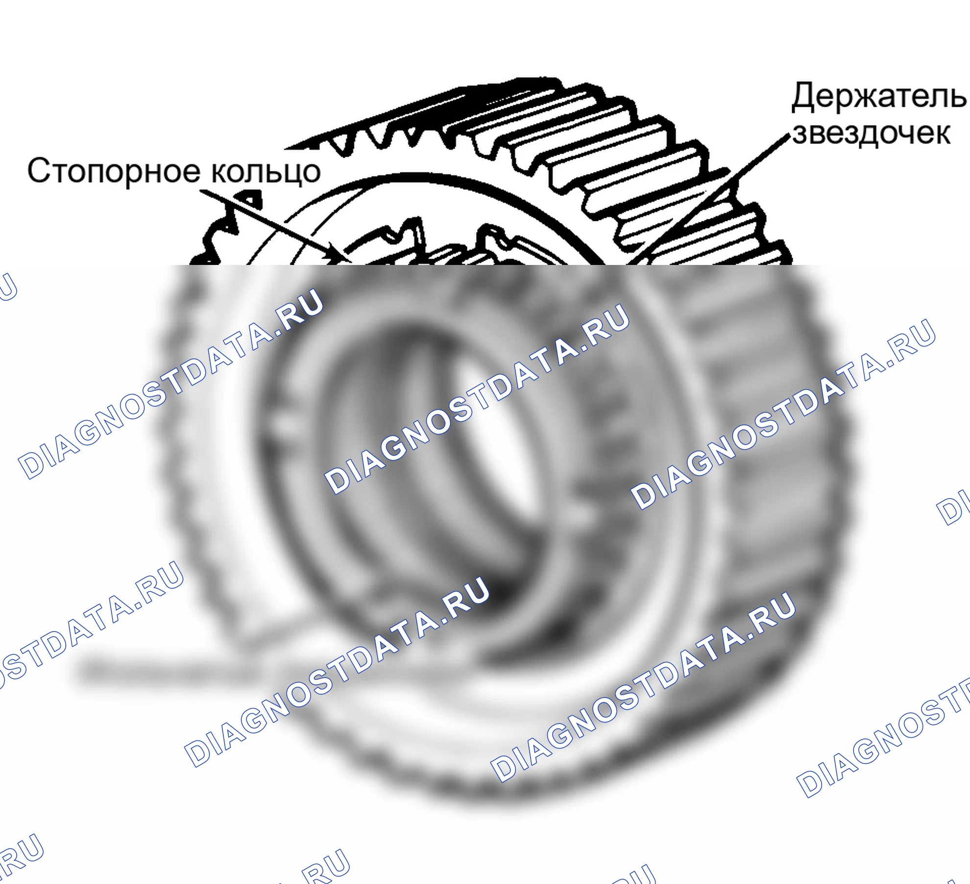 Рис. 5. AMC Eagle I