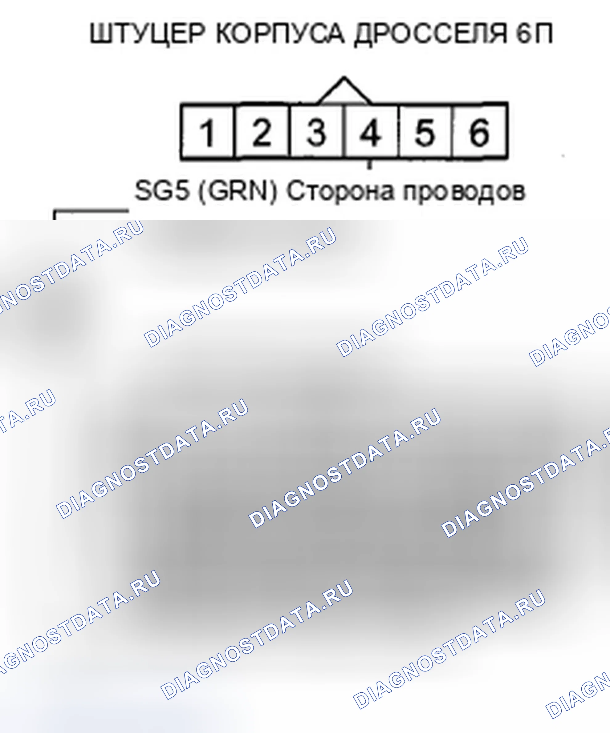 Рис. 7. Acura ZDX I