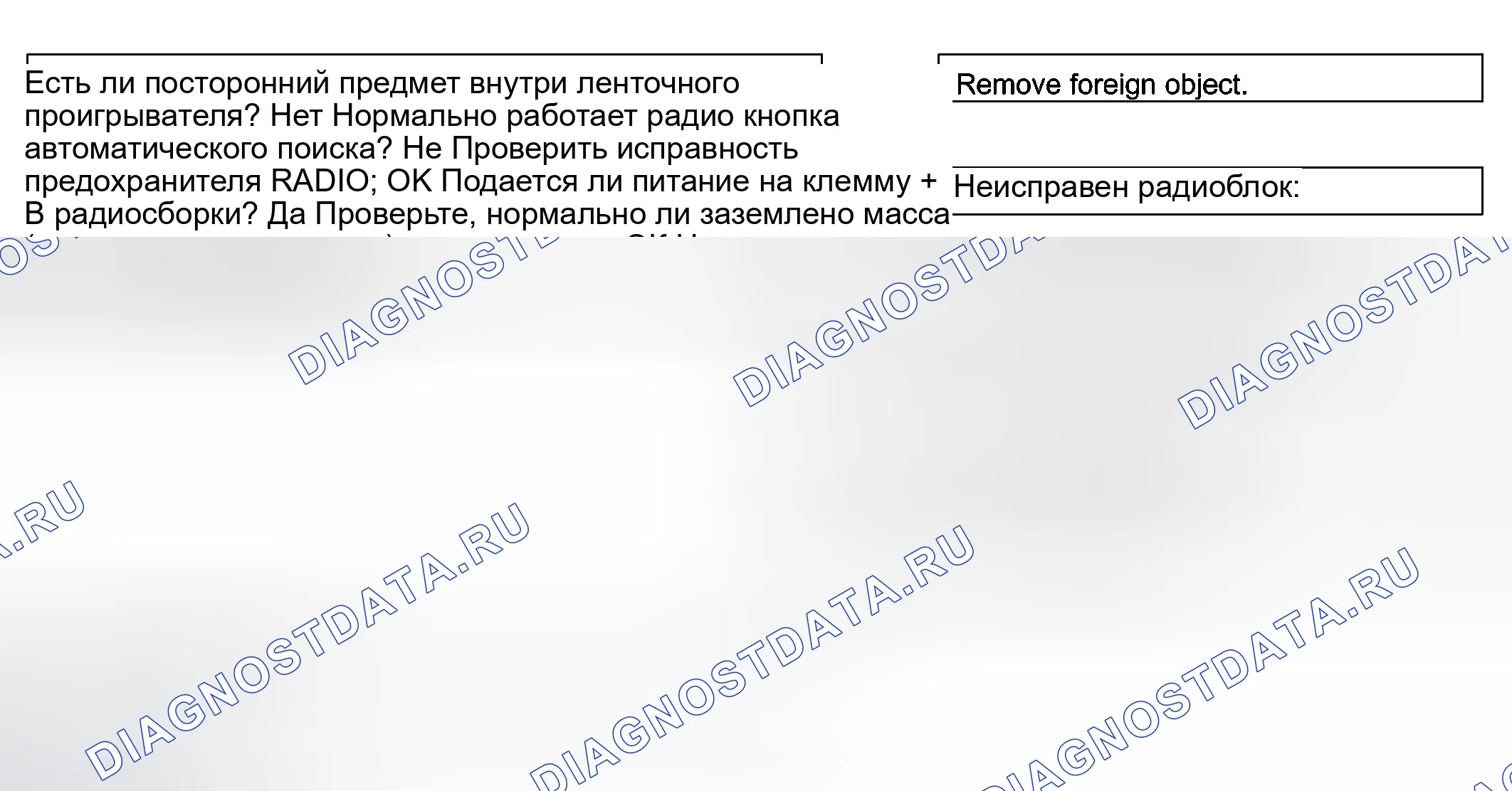Рис. 38. Haval Xiaolong Max I