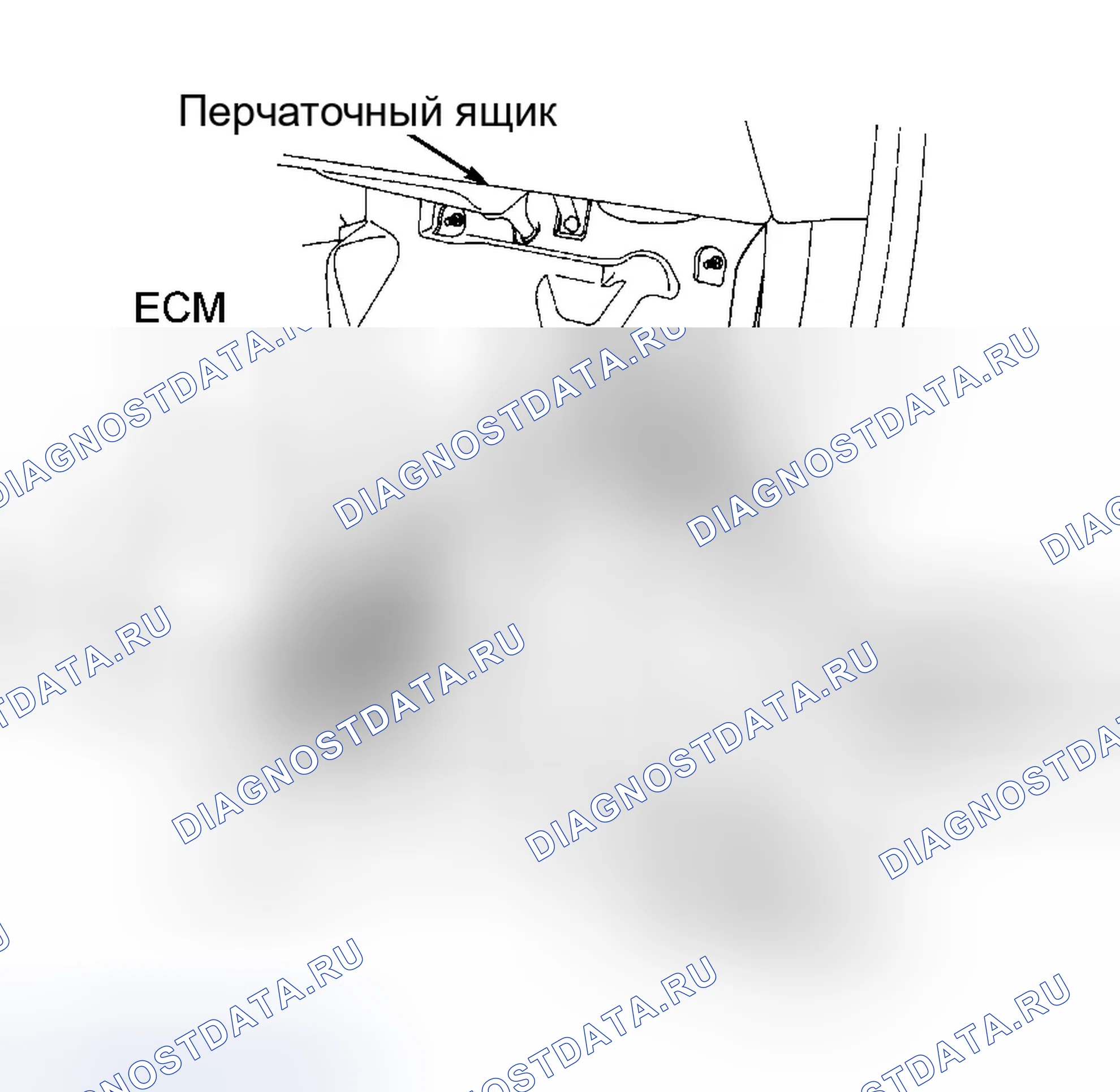 Рис. 1: ИСПЫТАТЕЛЬНОЕ ОБОРУДОВАНИЕ. Honda Prelude IV