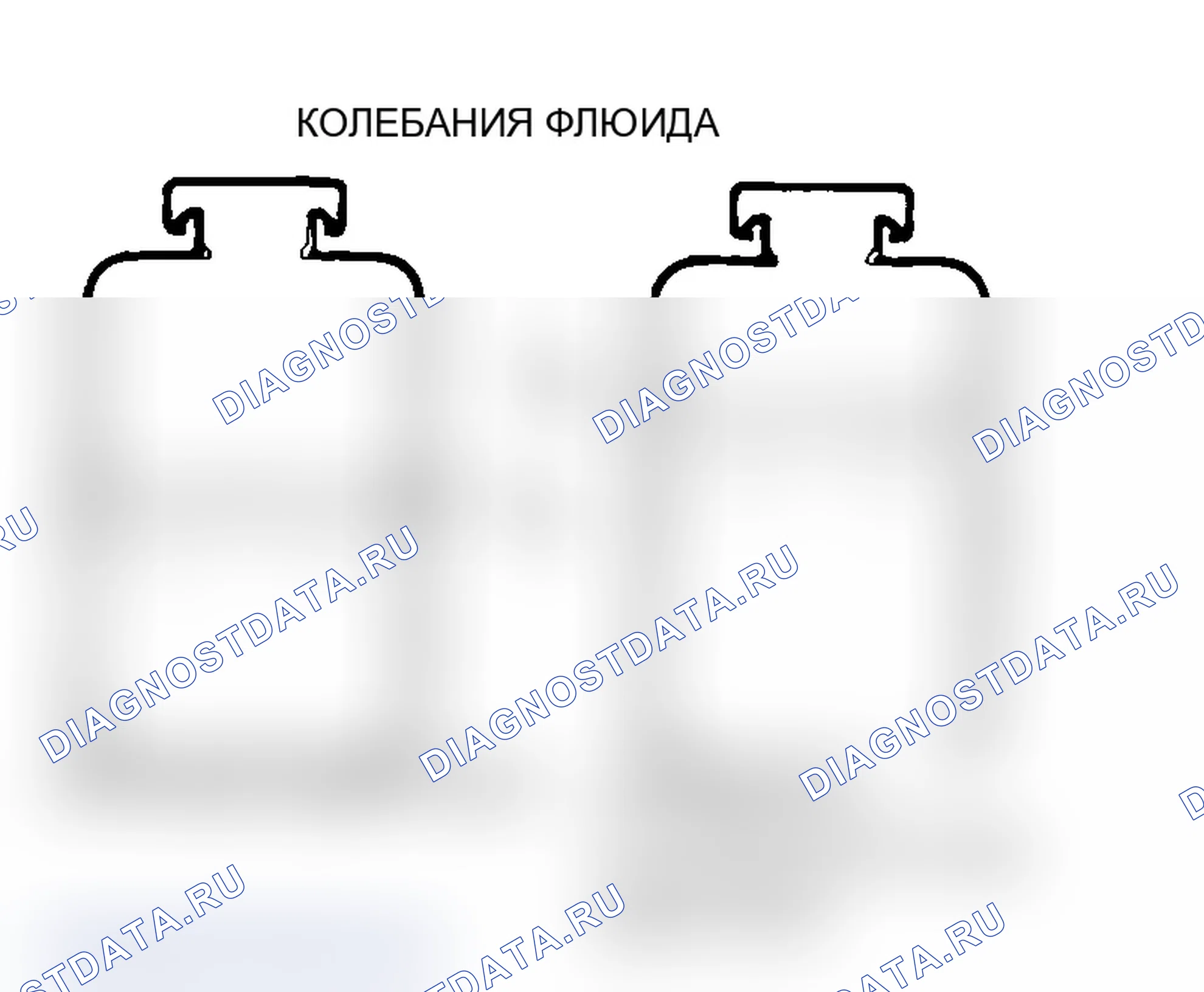 Рис. 4: ДИАГНОСТИКА рулевого управления. Mitsubishi Lancer Evolution IX