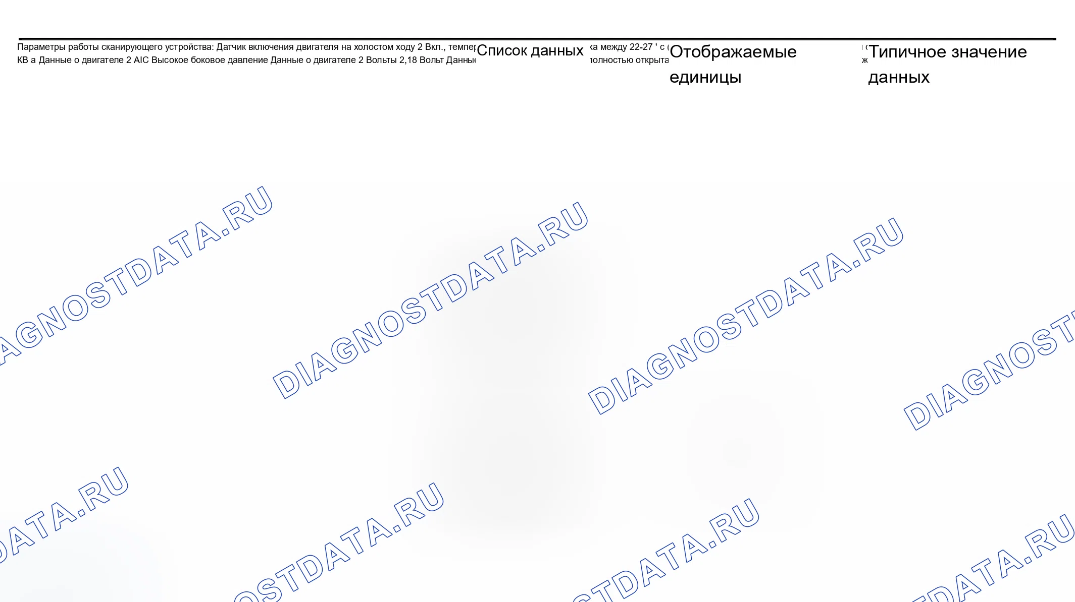 Рис. 48. Buick Century VI