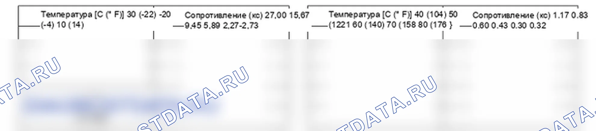 Датчик температуры топлива (FTS). Hyundai Santa Fe CM