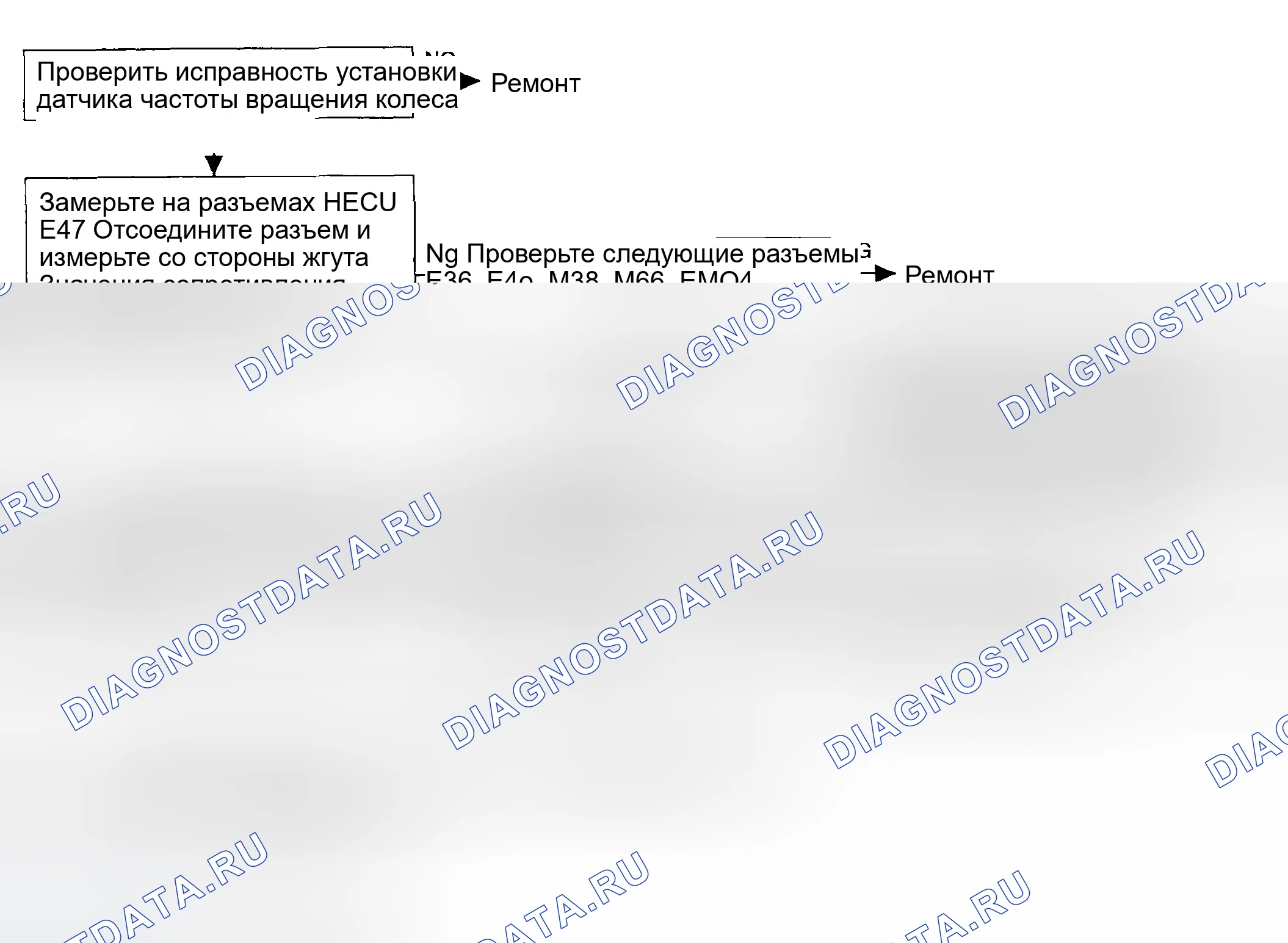Рис. 10. Hyundai Accent II