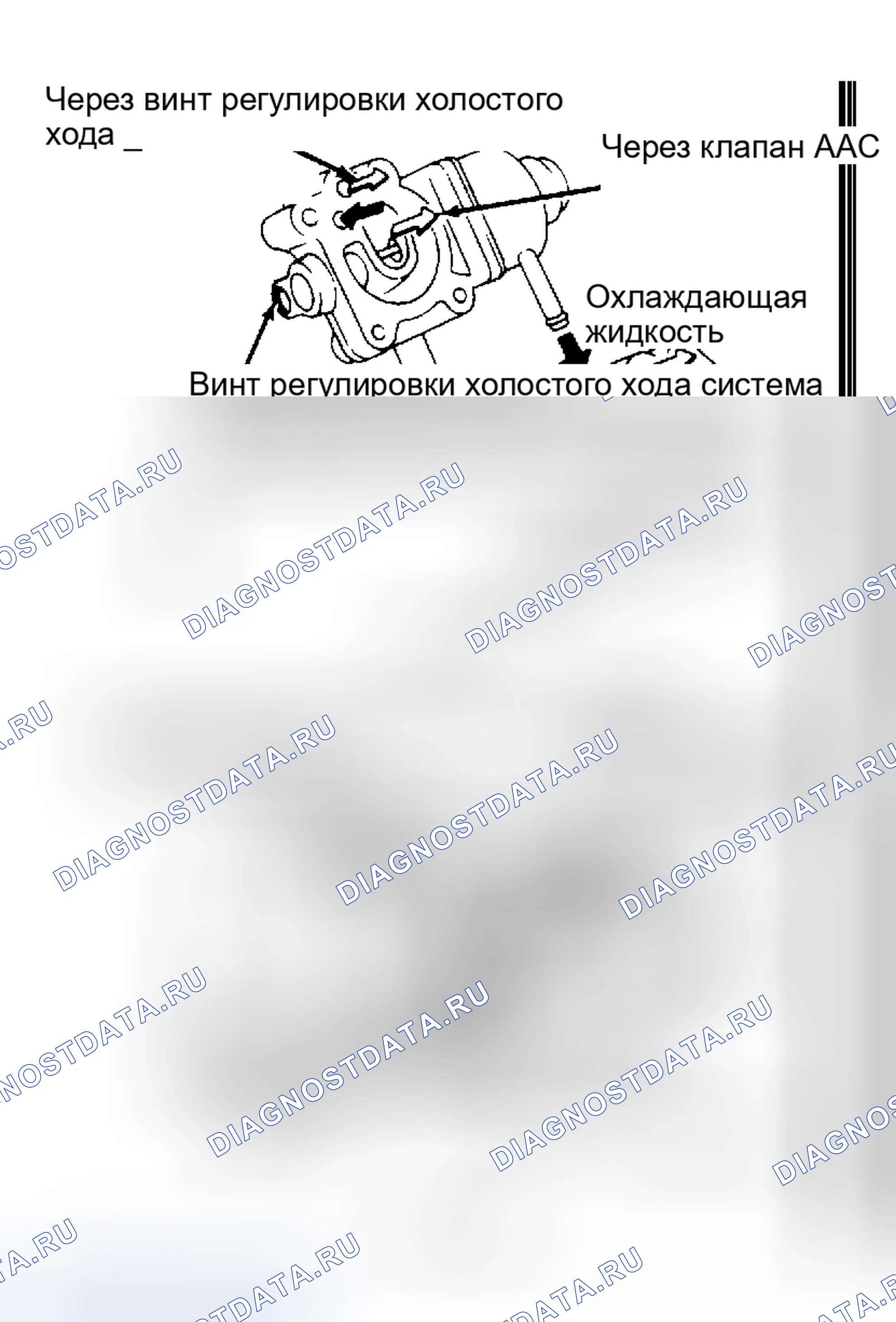 Рис. 3. Nissan Pathfinder I