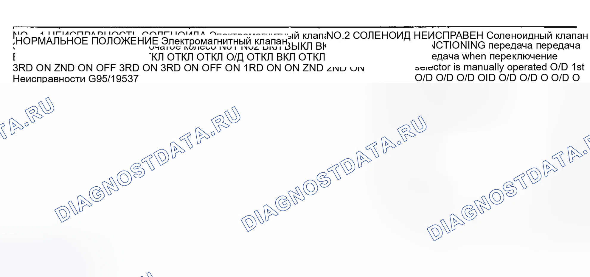 Рис. 6: Соленоид SLN. Toyota Avalon XX10 рестайлинг