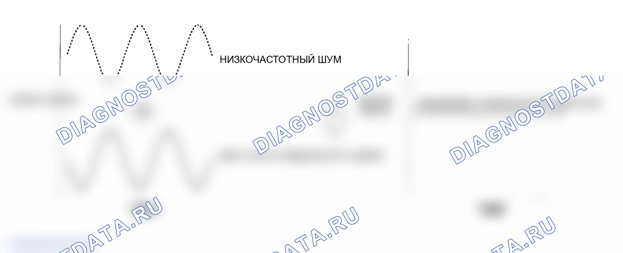 Рис. 4: Обзор мультимедиа. Honda Odyssey III