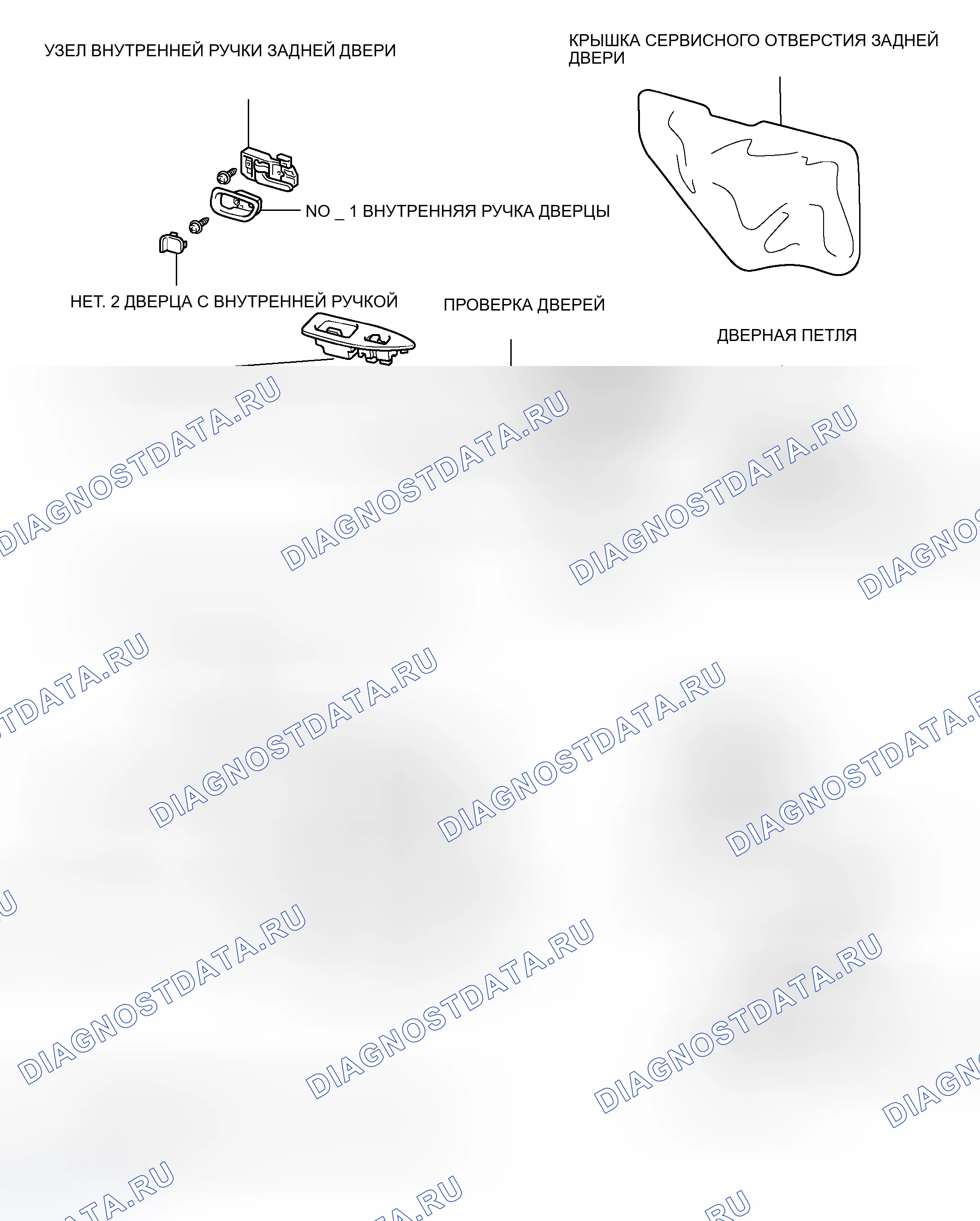 Рис. 22. Toyota Land Cruiser 100 рестайлинг 2